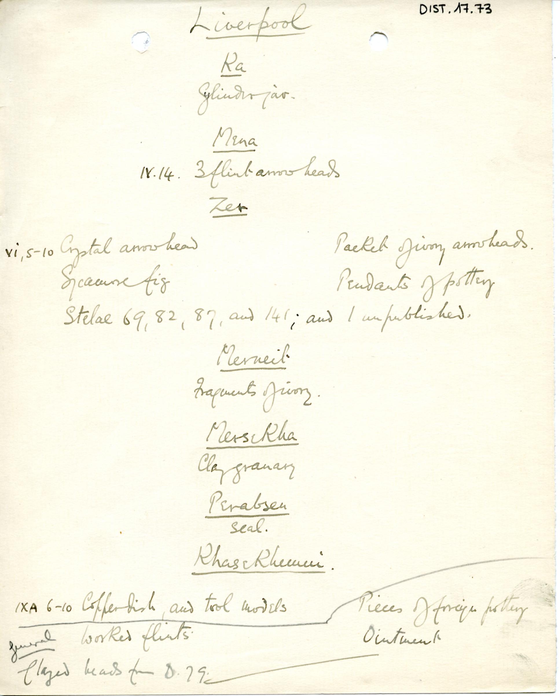 1898-1899 Hu, 1899-1900 Abydos DIST.17.73