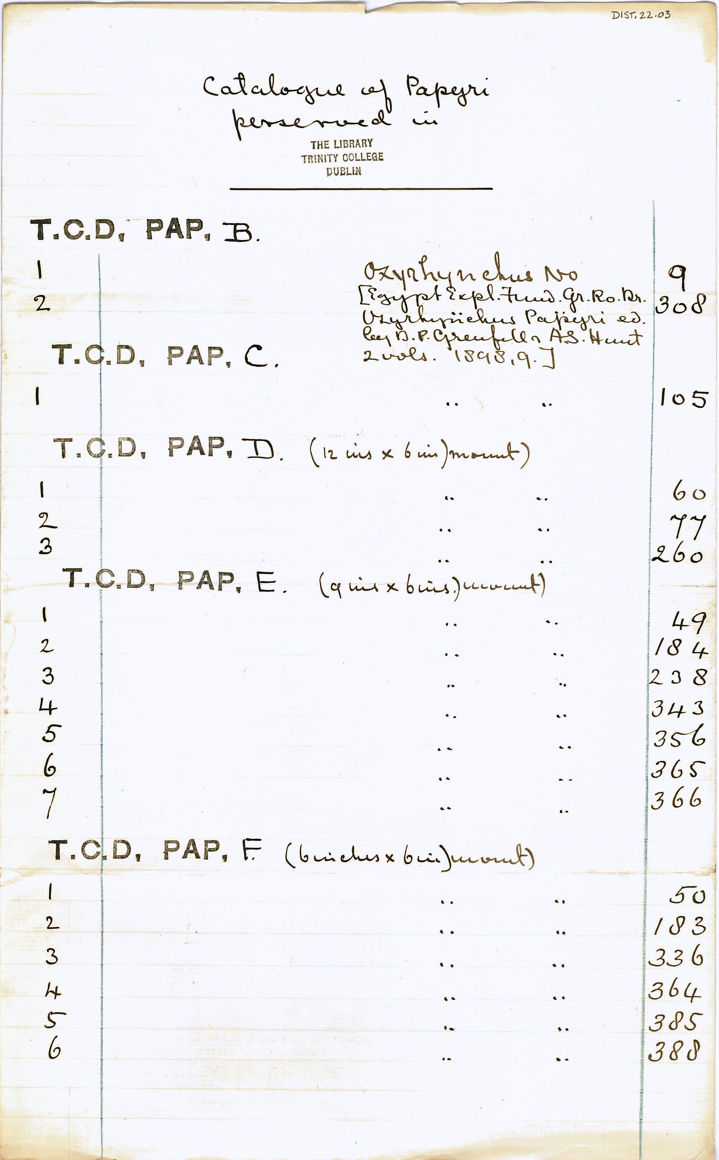 1902-07 Oxyrhynchus, Faiyum, el-Hibeh DIST.22.03a