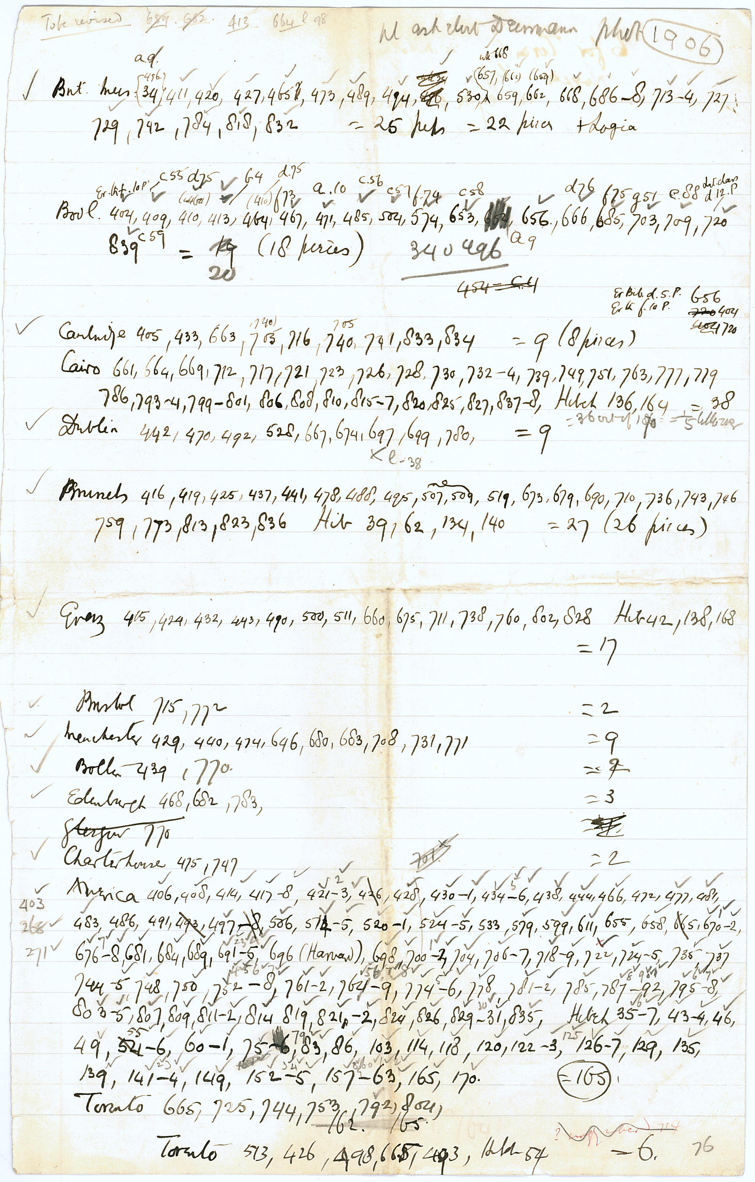 1905-06 Oxyrhynchus, el-Hibeh, Faiyum DIST.27.38e