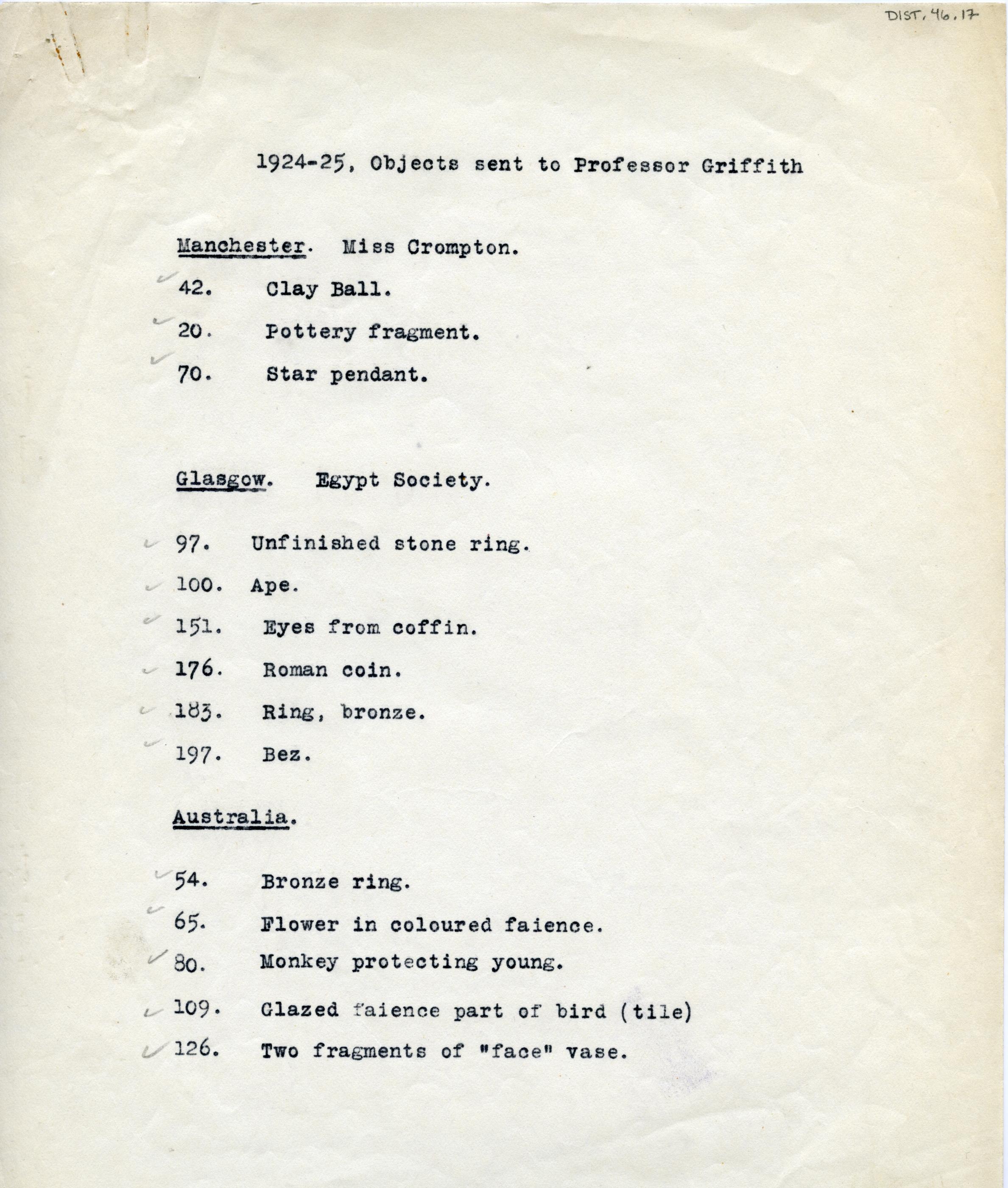 1921-25 el-Amarna DIST.46.17a