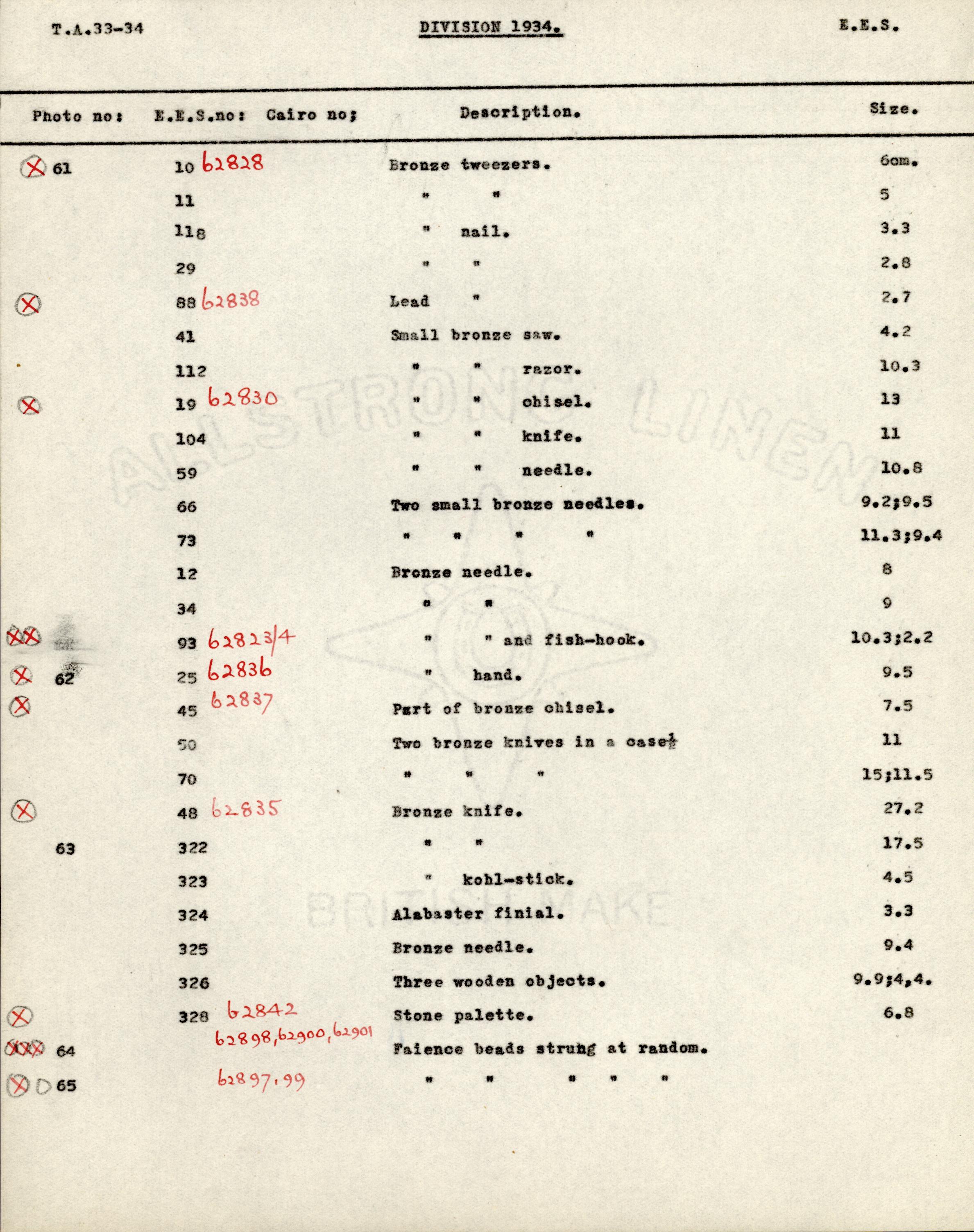 1926-39 correspondence with Antiquities Service DIST.50.57i