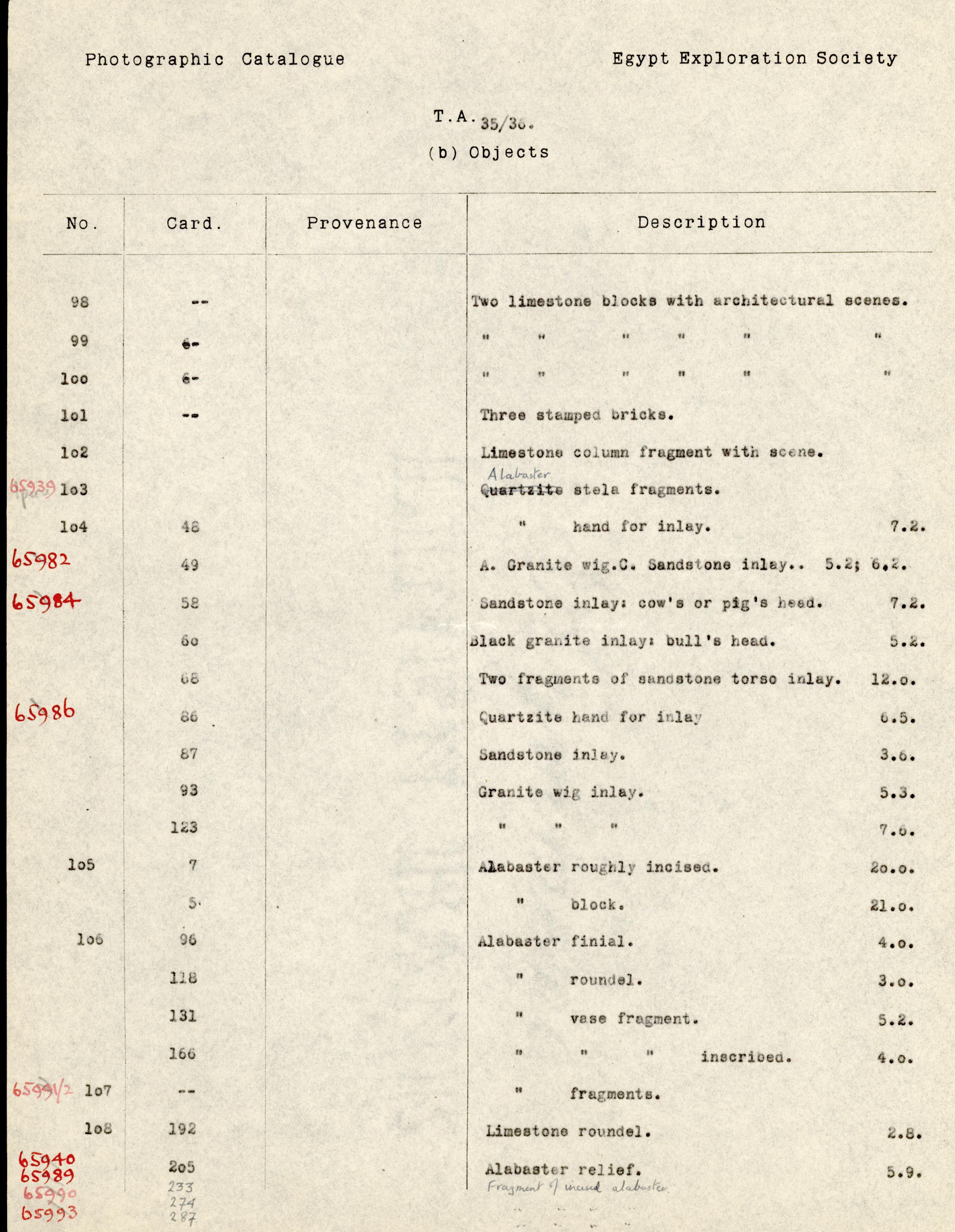 1926-39 correspondence with Antiquities Service DIST.50.60j