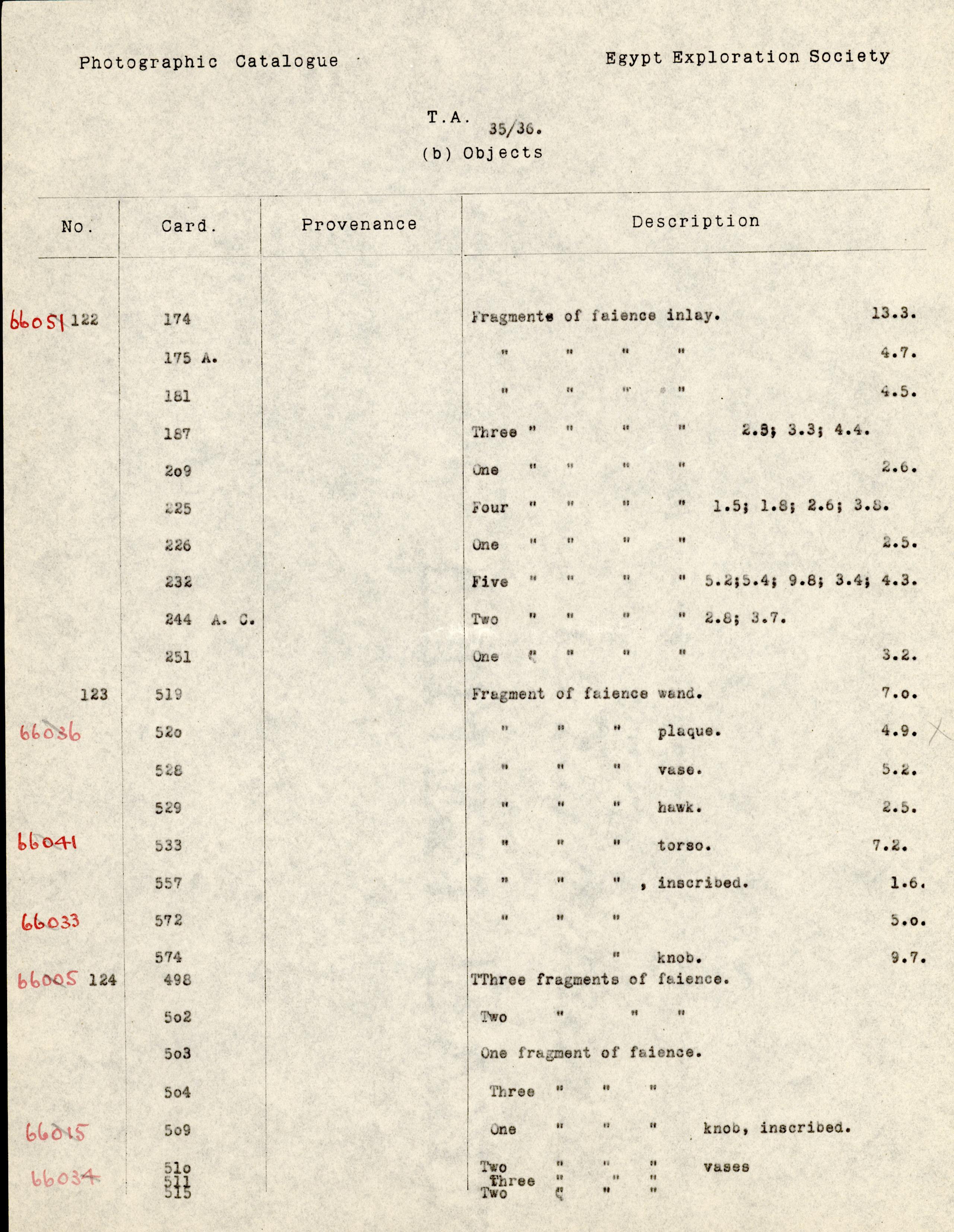 1926-39 correspondence with Antiquities Service DIST.50.60p