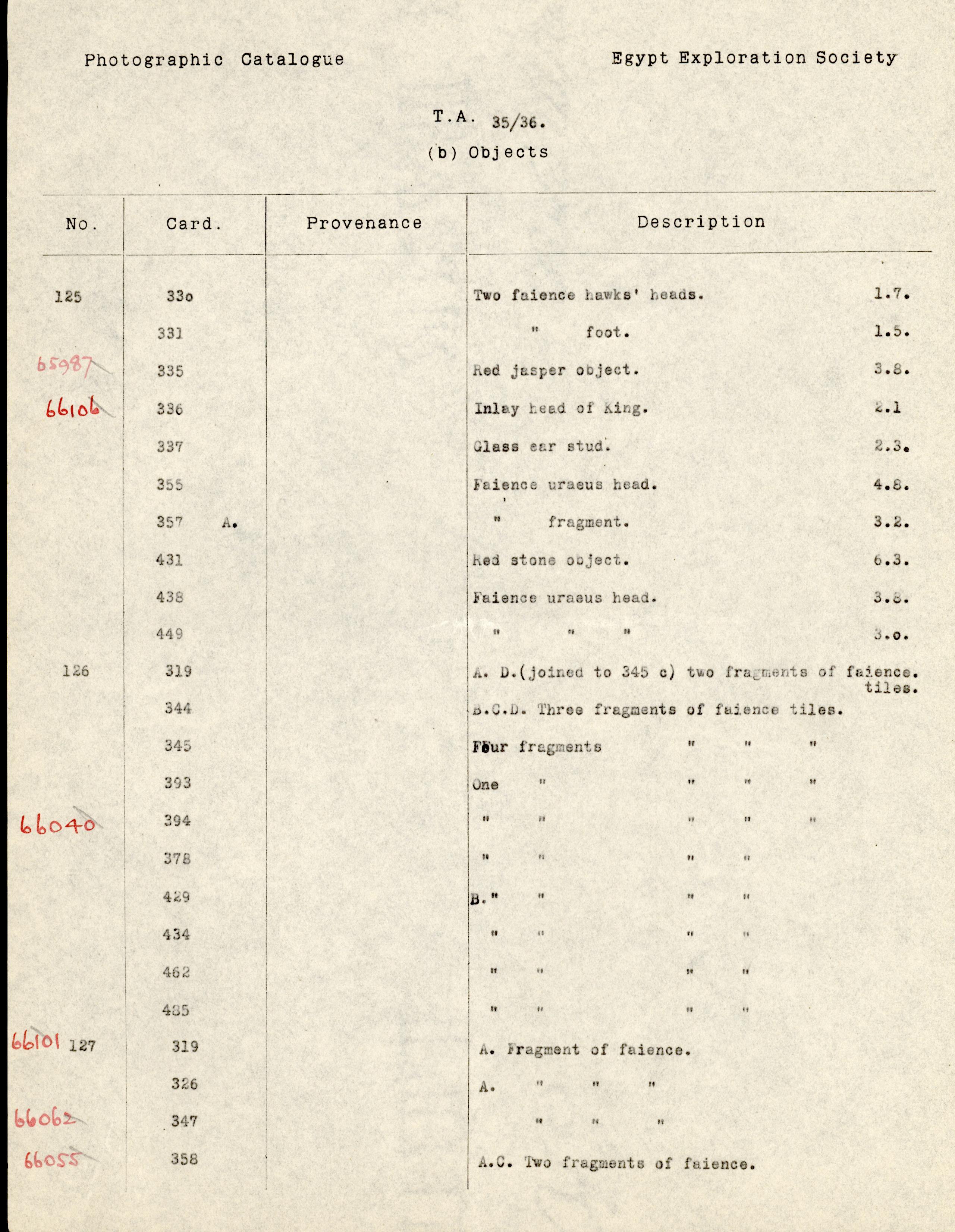 1926-39 correspondence with Antiquities Service DIST.50.60q