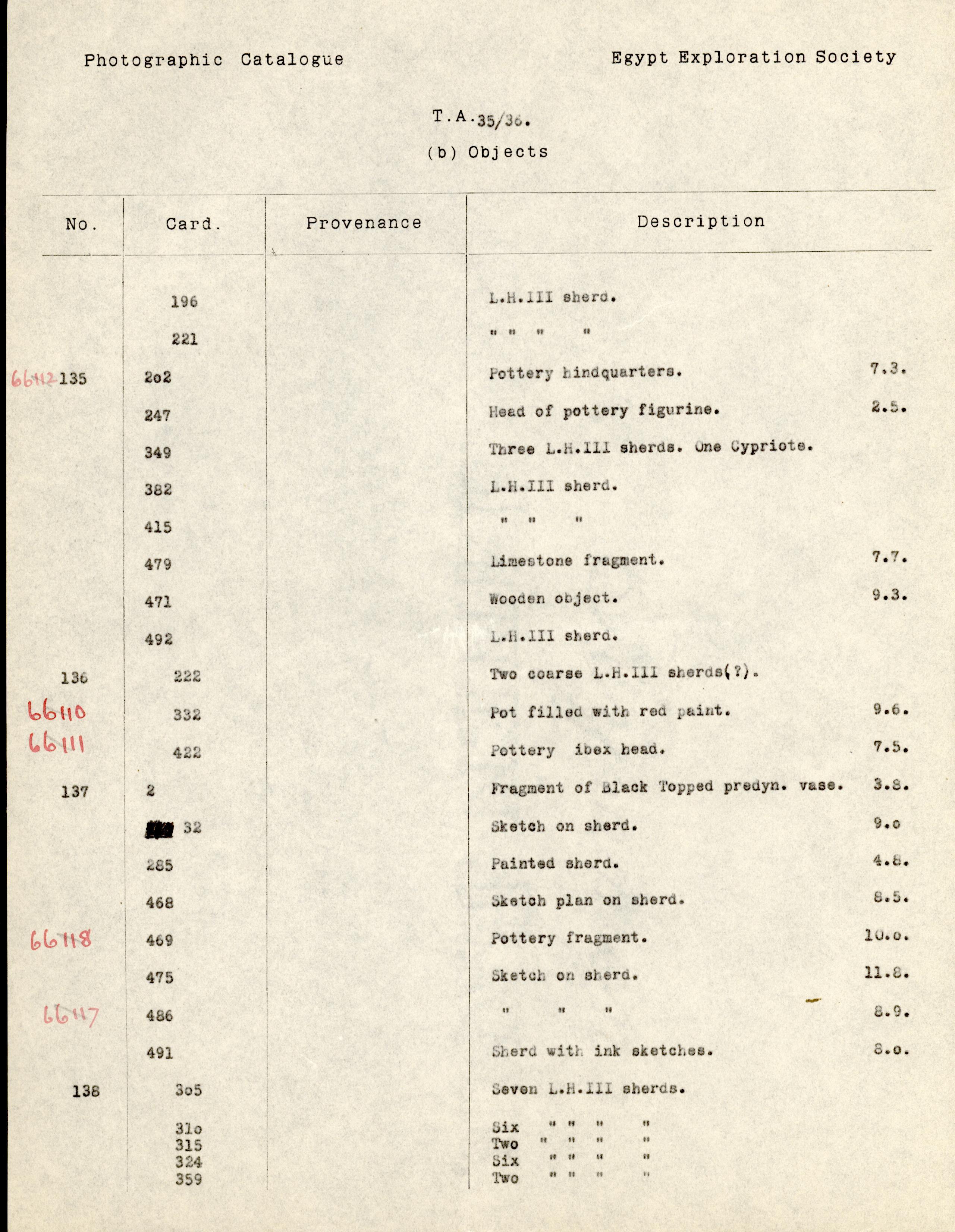 1926-39 correspondence with Antiquities Service DIST.50.60u