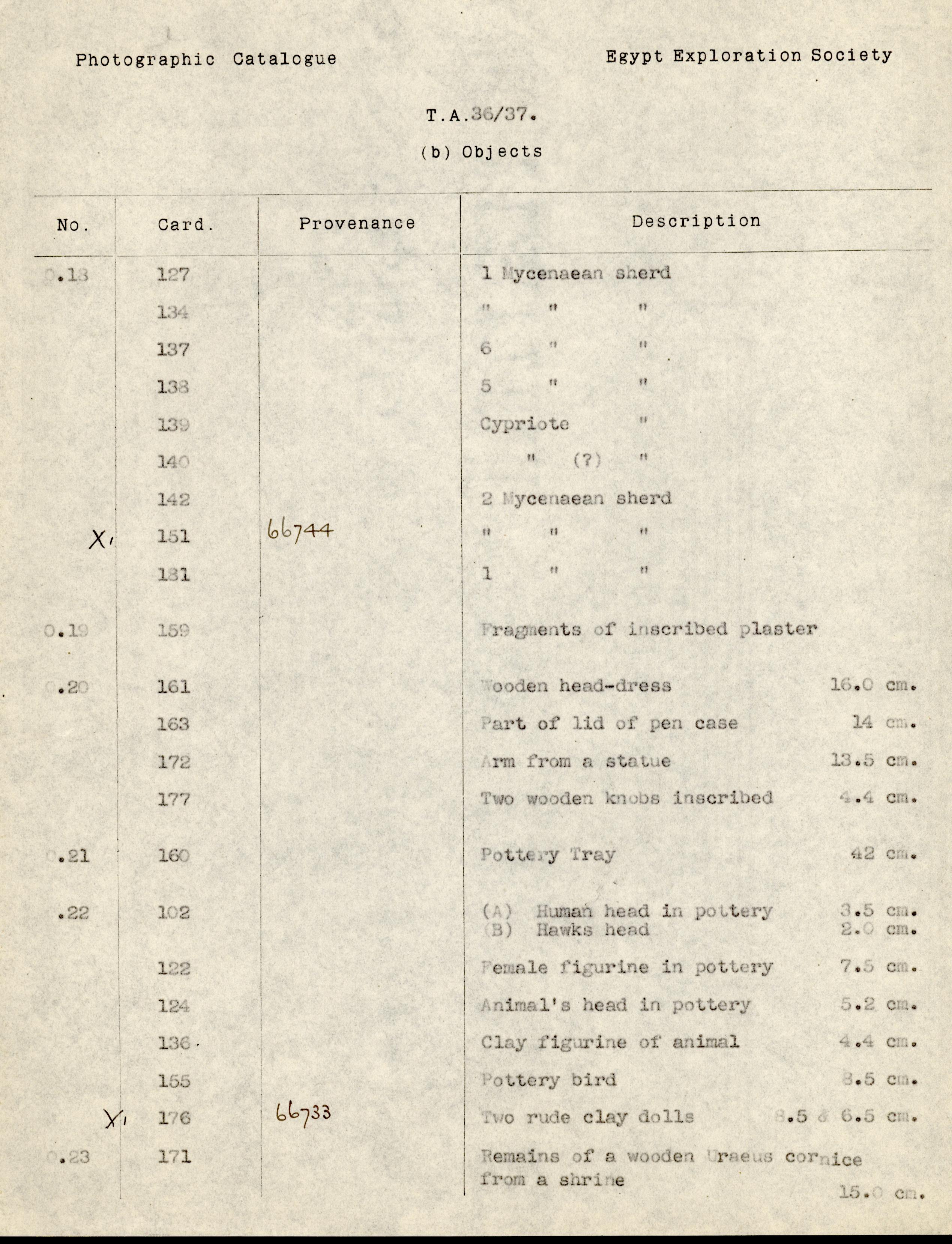 1926-39 correspondence with Antiquities Service DIST.50.61c