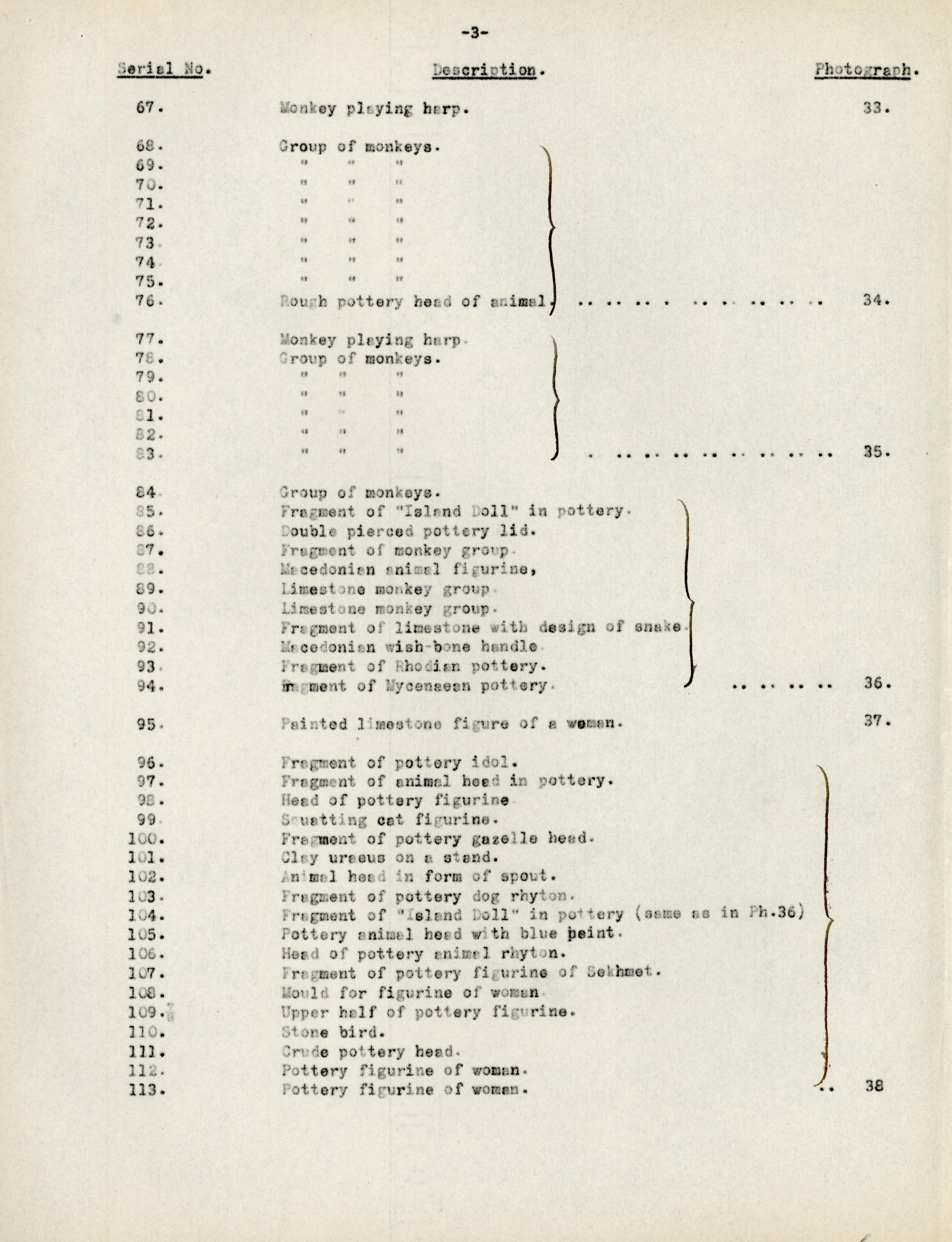 1930-31 el-Amarna DIST.52.01c