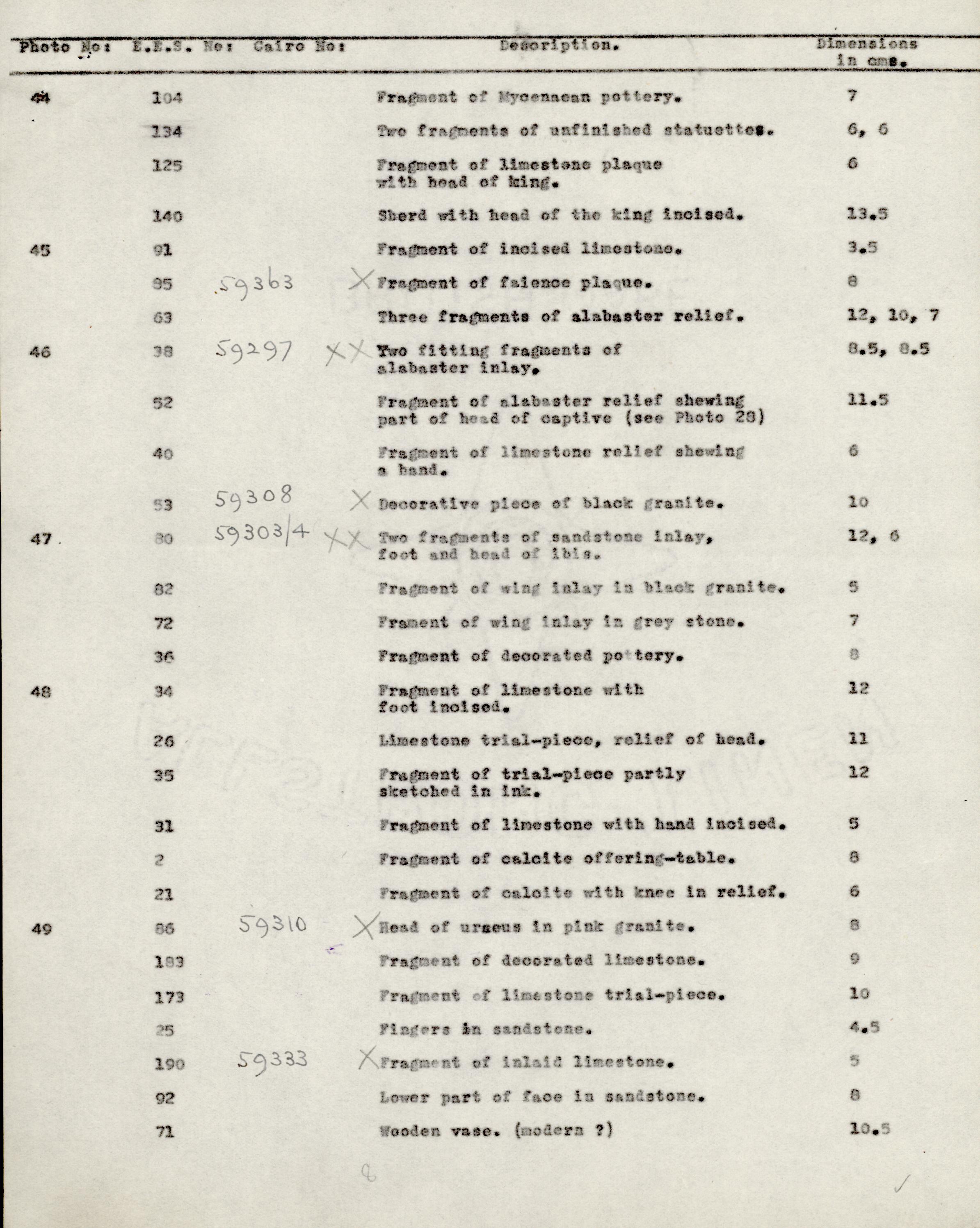 1932-34 el-Amarna DIST.56.02d