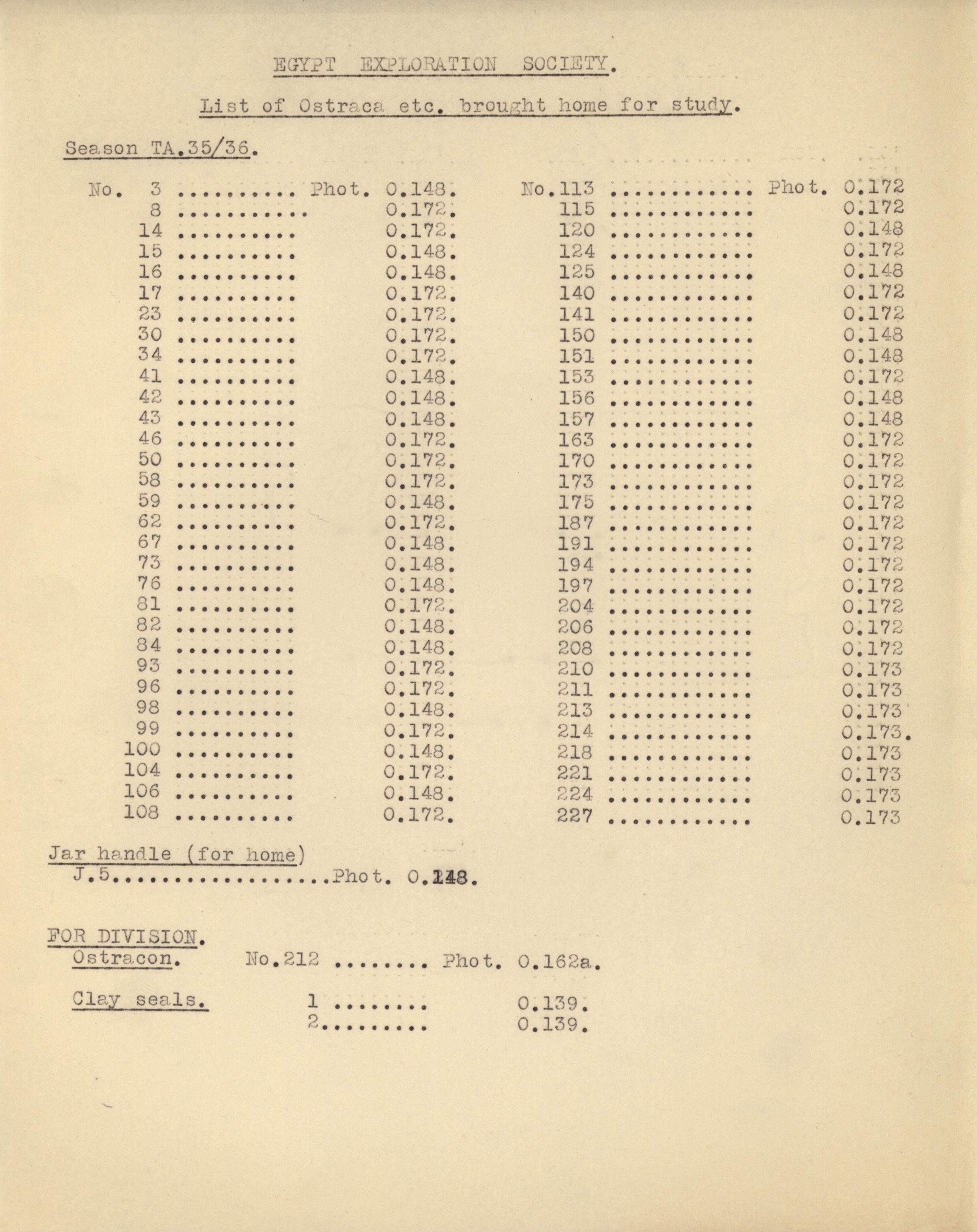 1931-34 el-Amarna DIST.57.79b