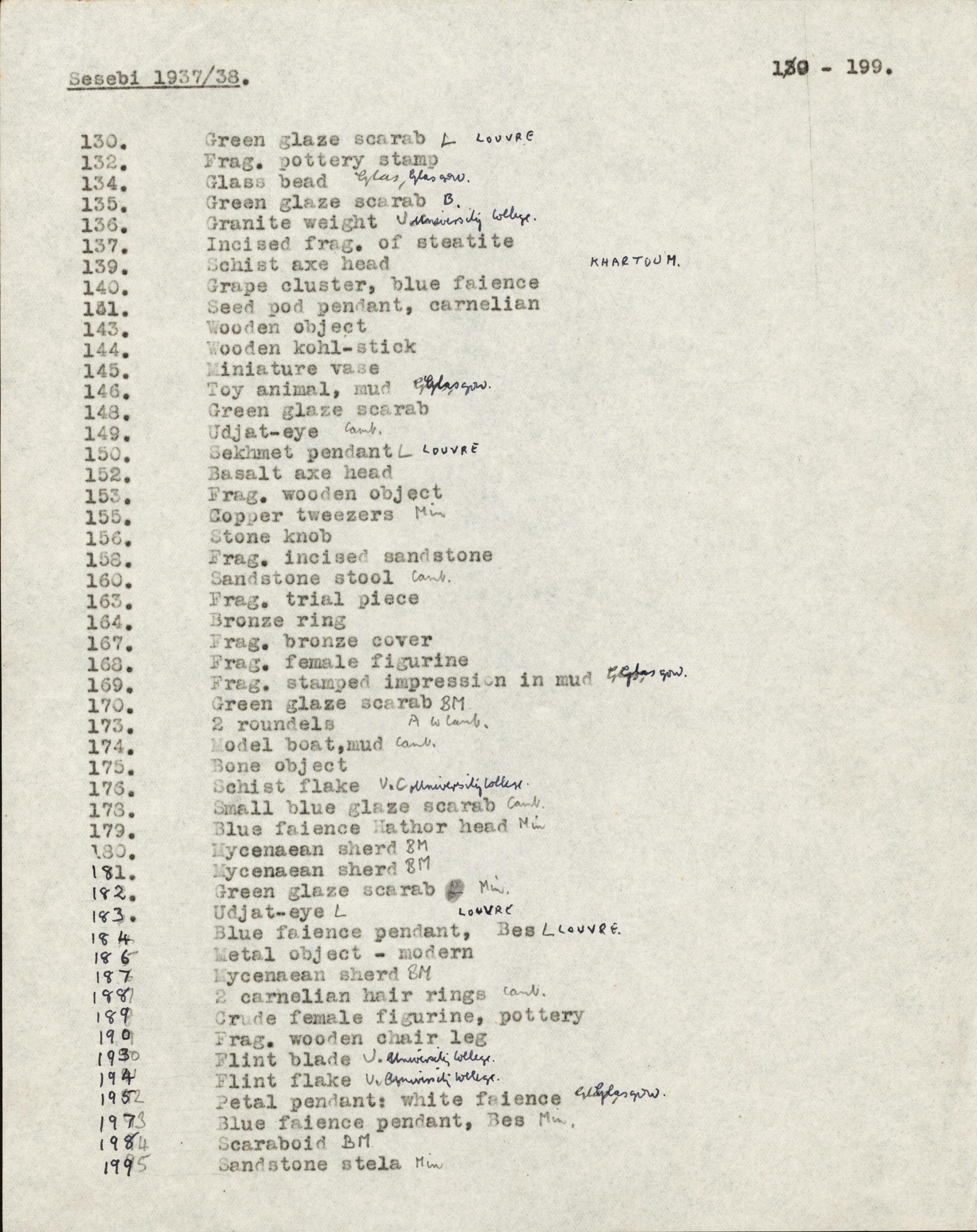 1936-38 Amarah West, Sesebi DIST.62.01c
