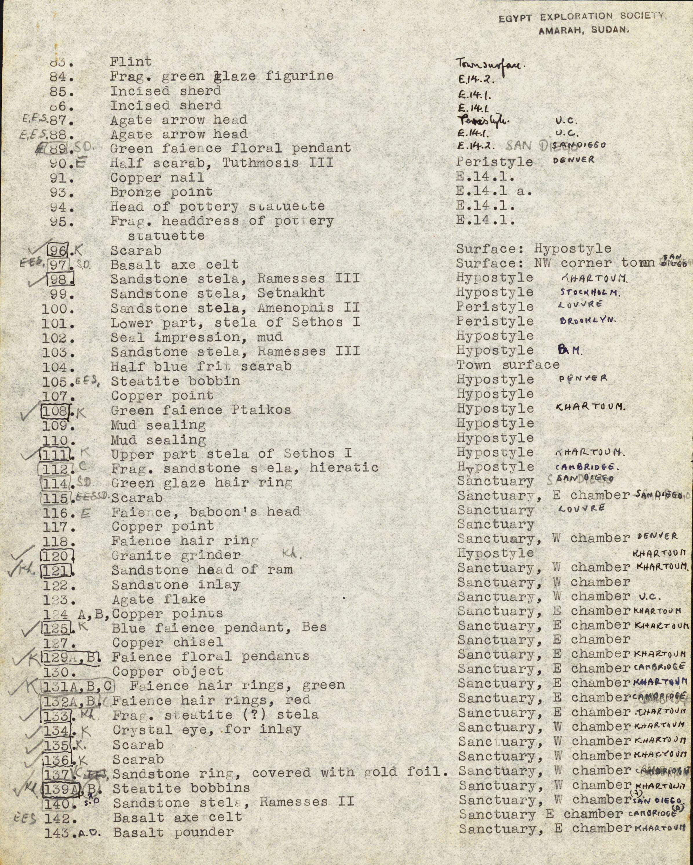 1936-39 Amarah West, Sesebi DIST.63.01b