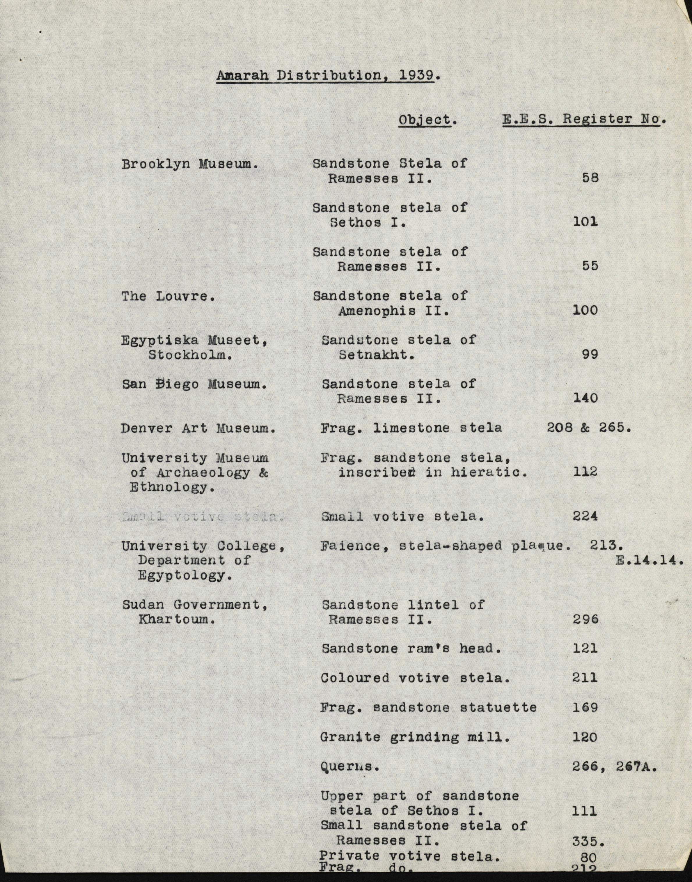 1936-39 Amarah West, Sesebi DIST.63.36b