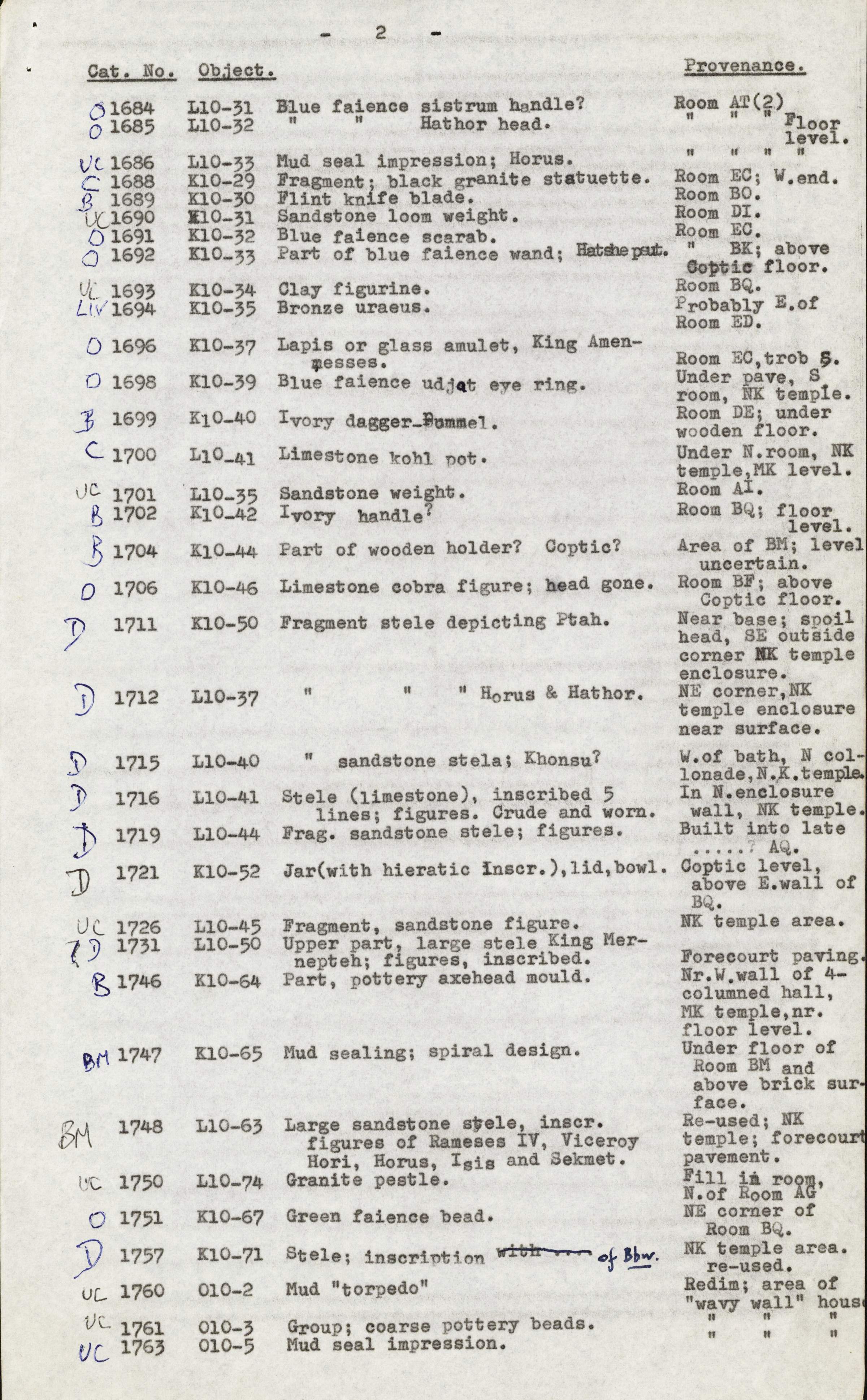 1959-74  Buhen DIST.68.17b