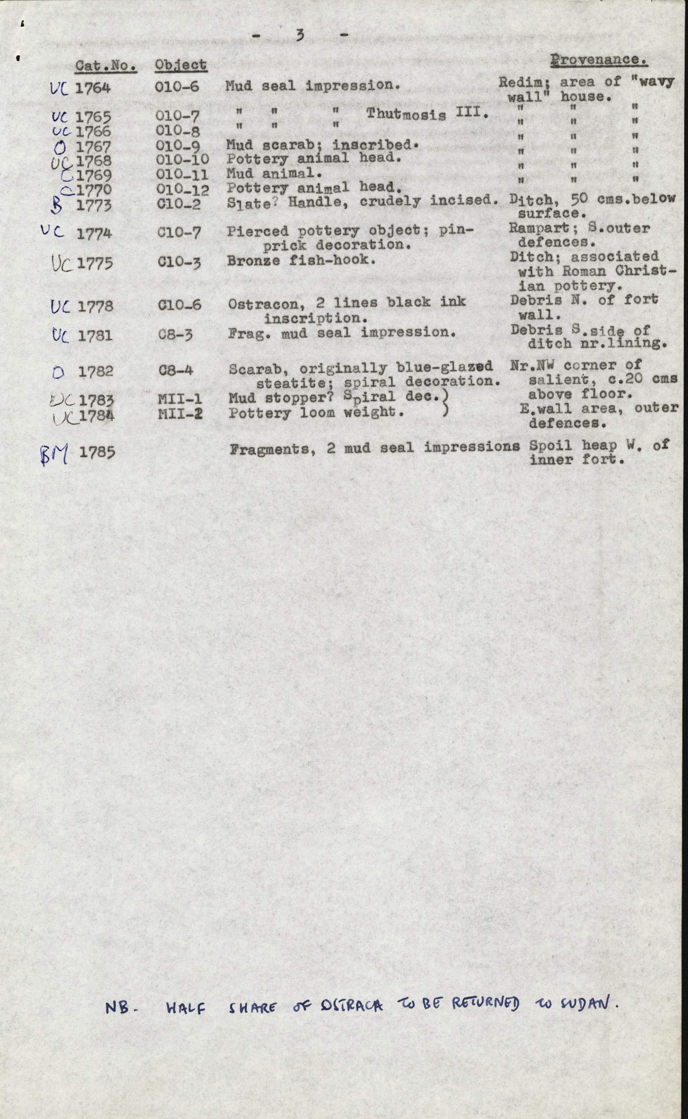 1959-74  Buhen DIST.68.17c
