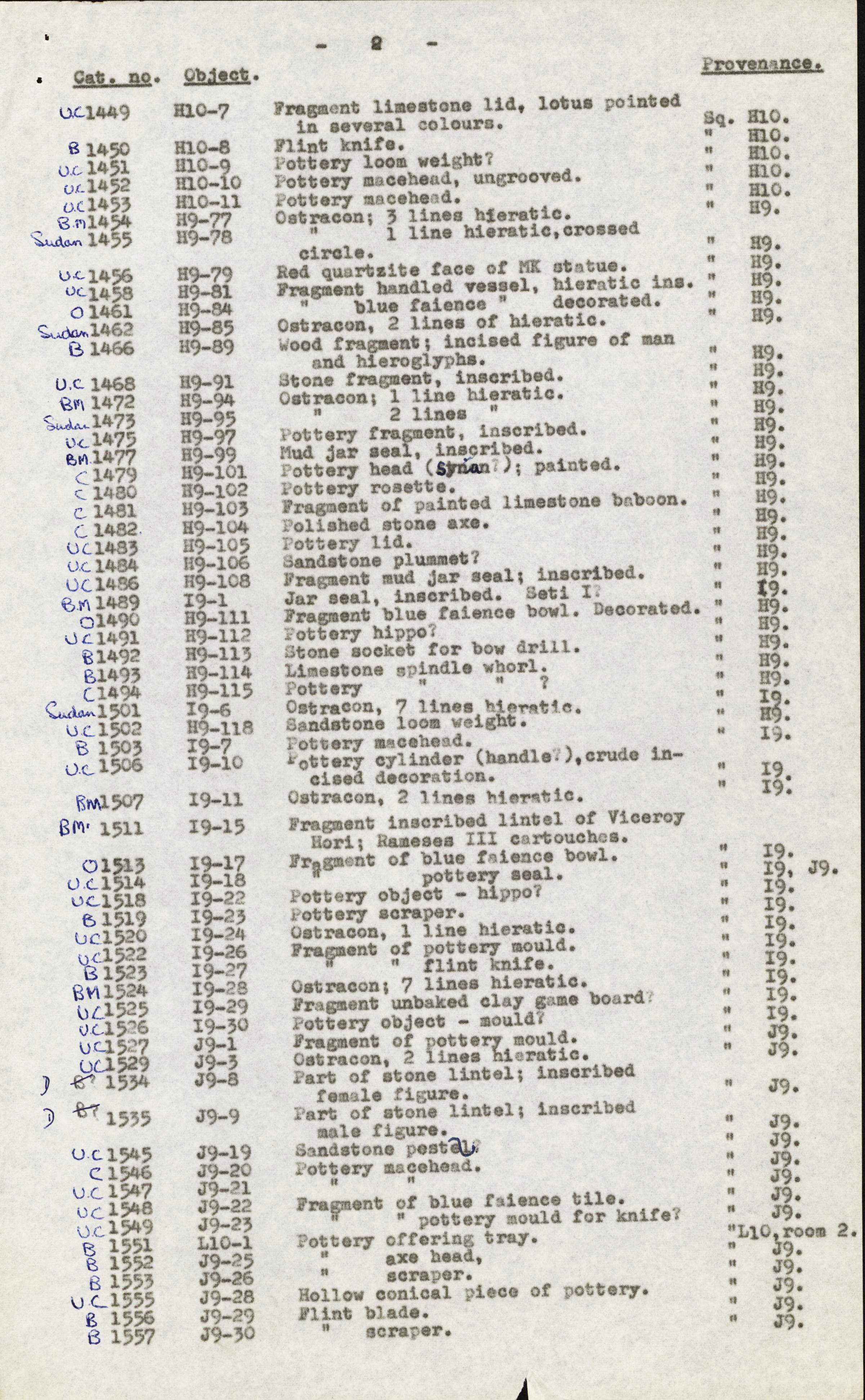 1959-74  Buhen DIST.68.18b