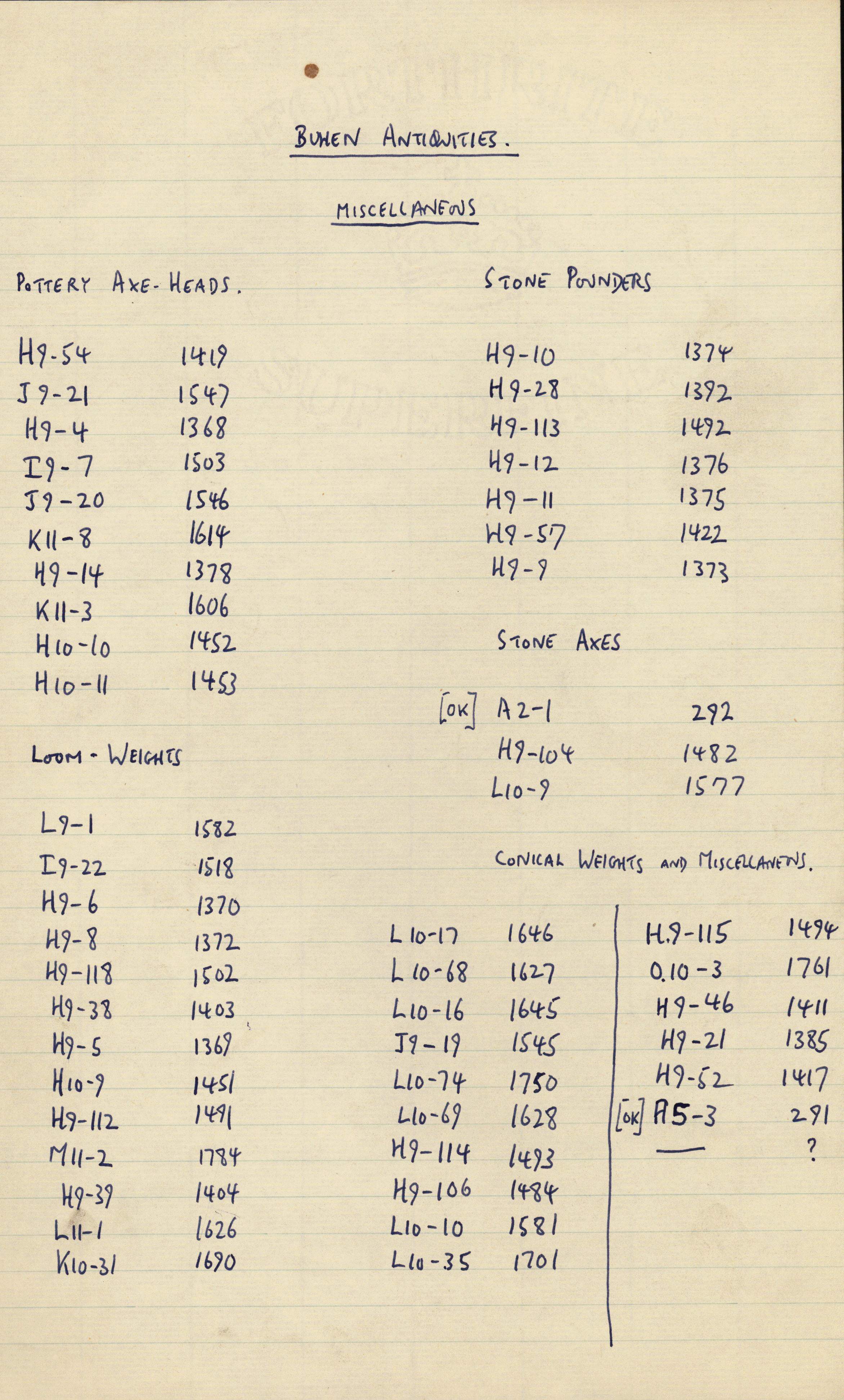 1959-74  Buhen DIST.68.37b
