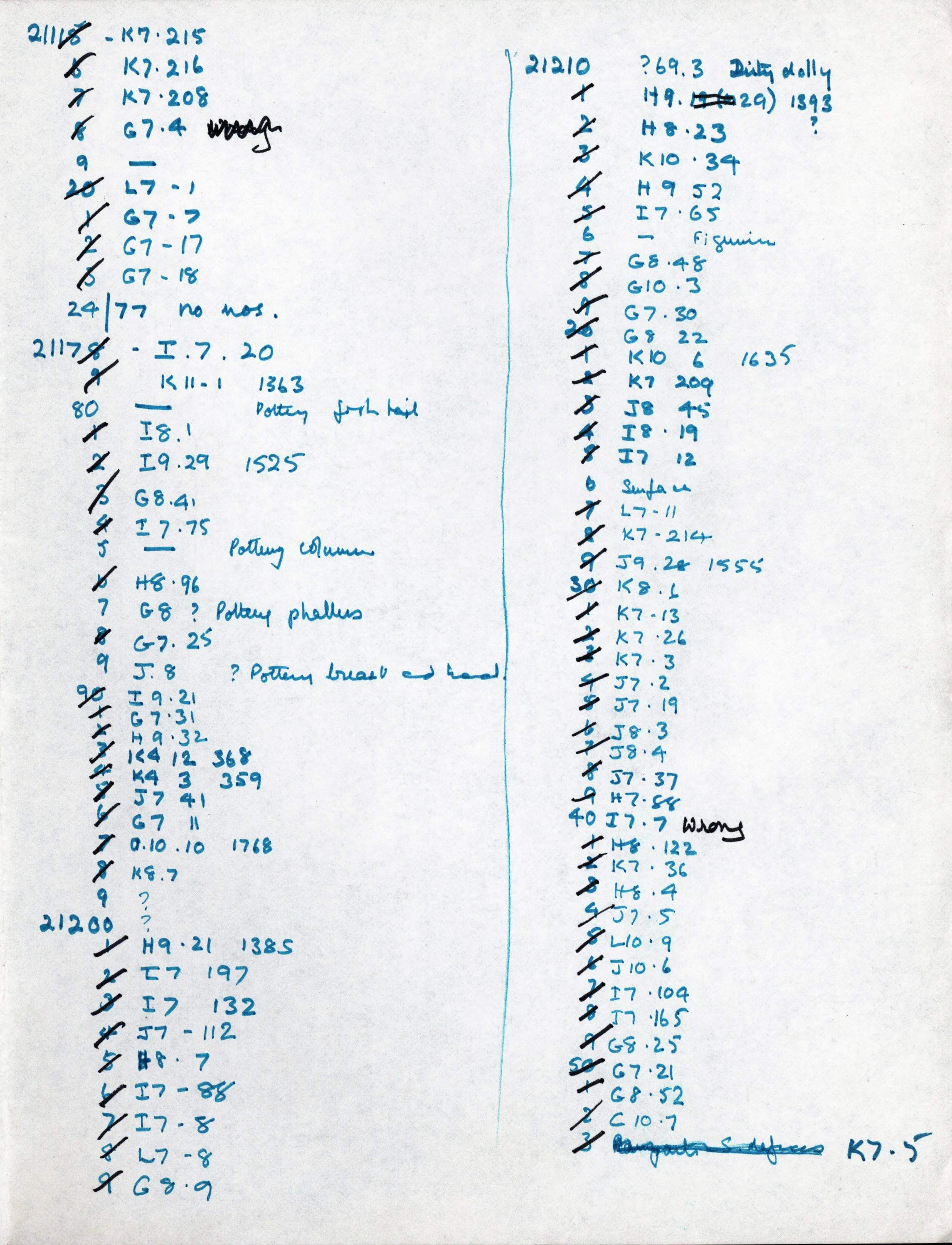 1959-74  Buhen DIST.68.39c