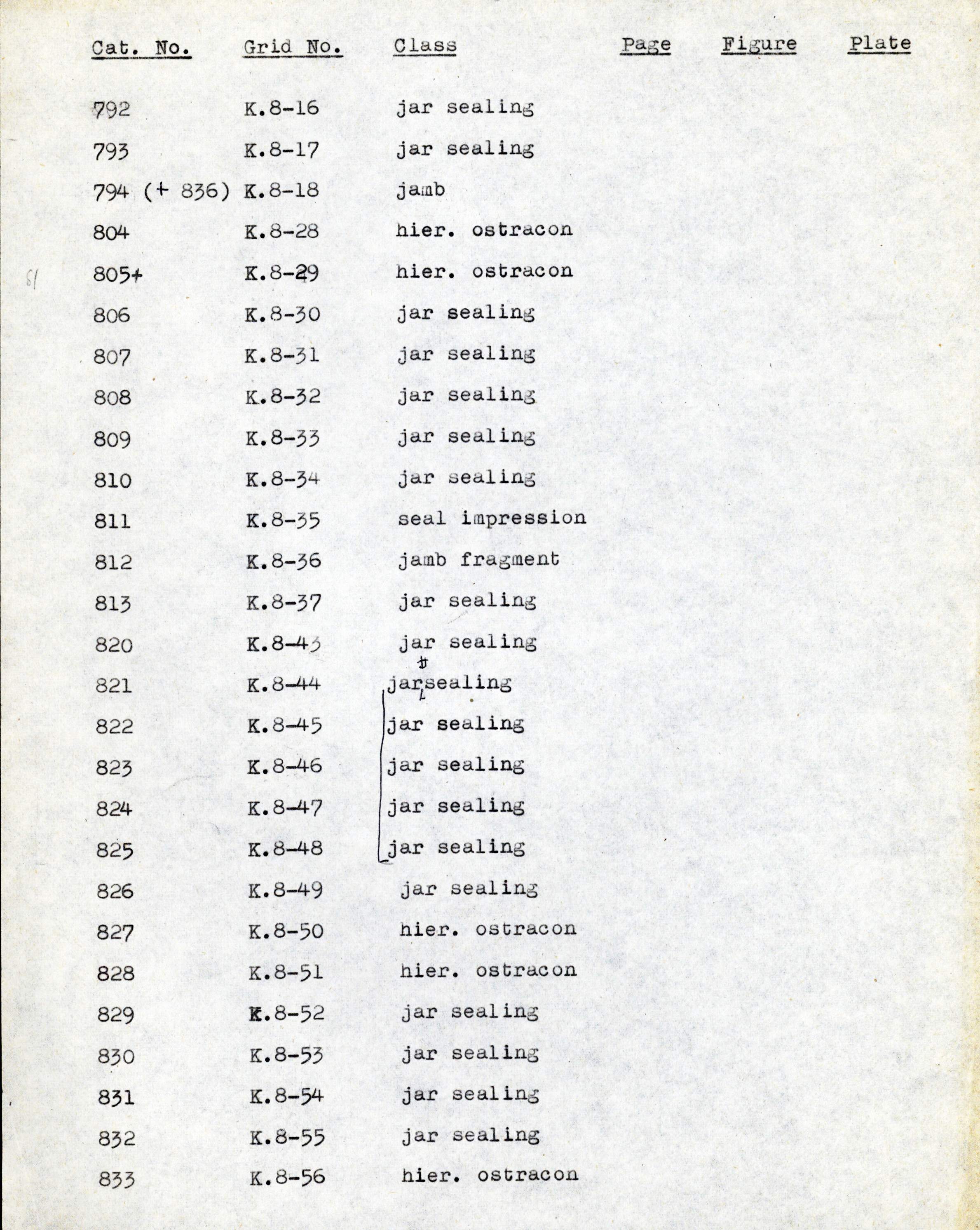 1959-74  Buhen DIST.68.44j
