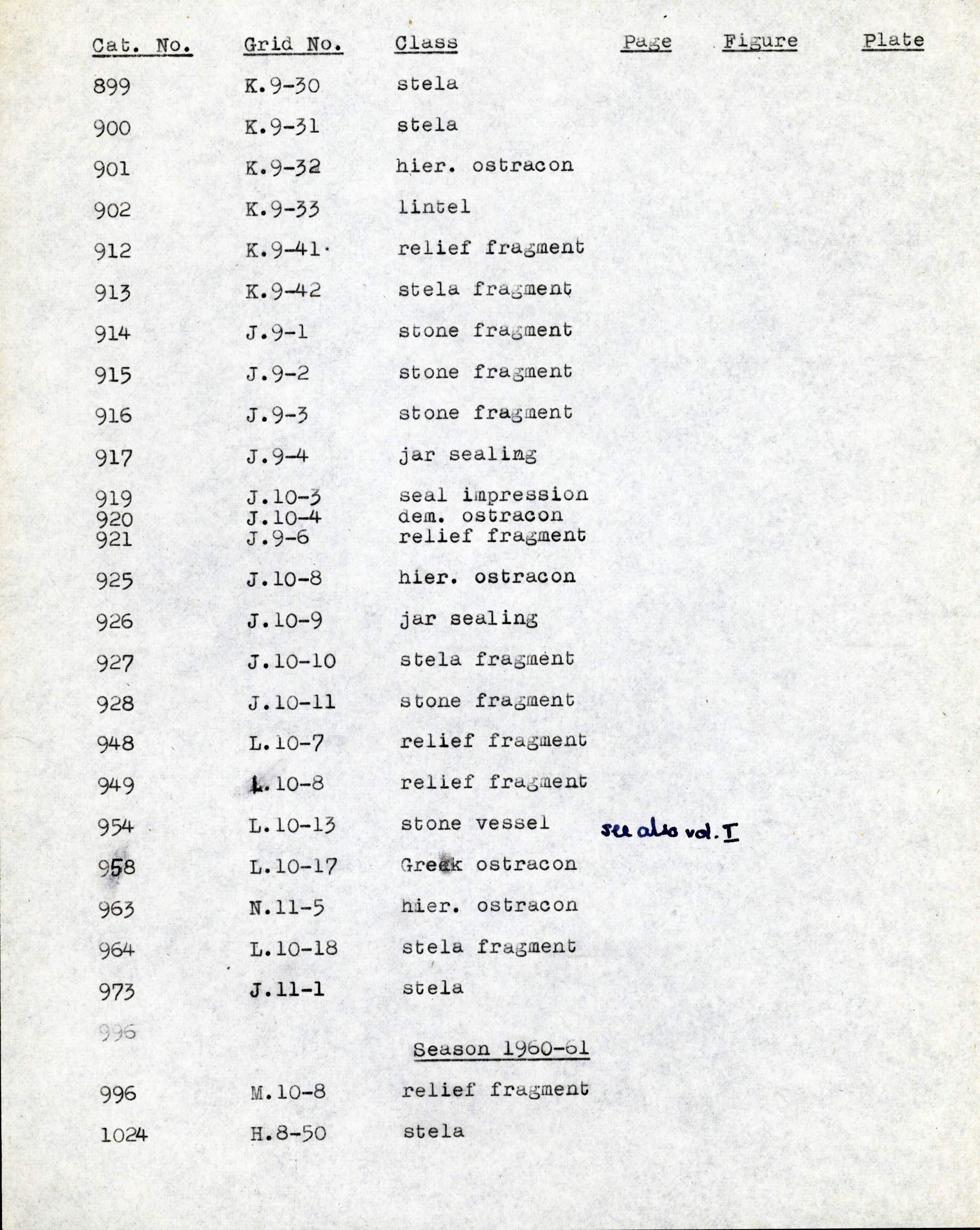 1959-74  Buhen DIST.68.44l