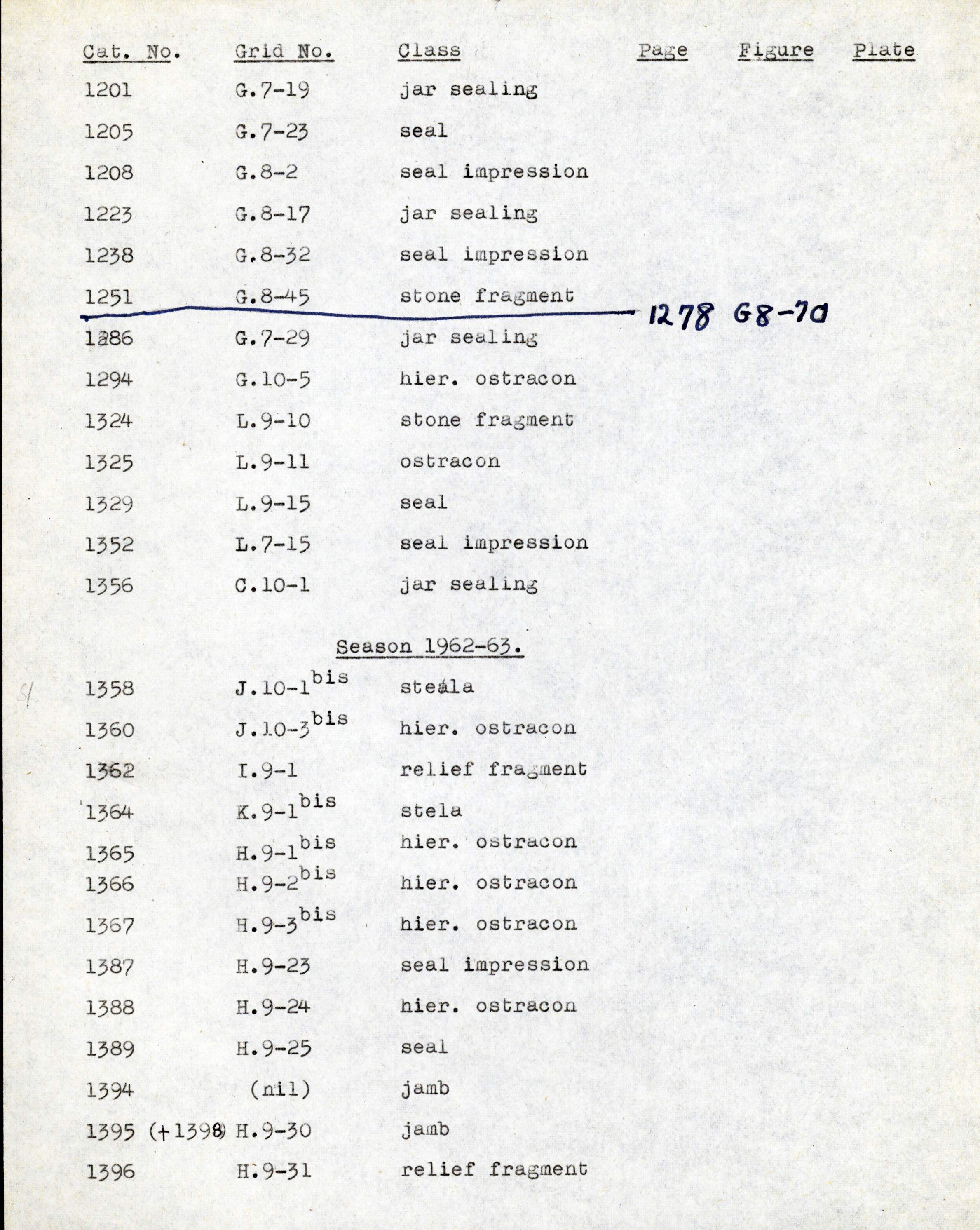 1959-74  Buhen DIST.68.44n