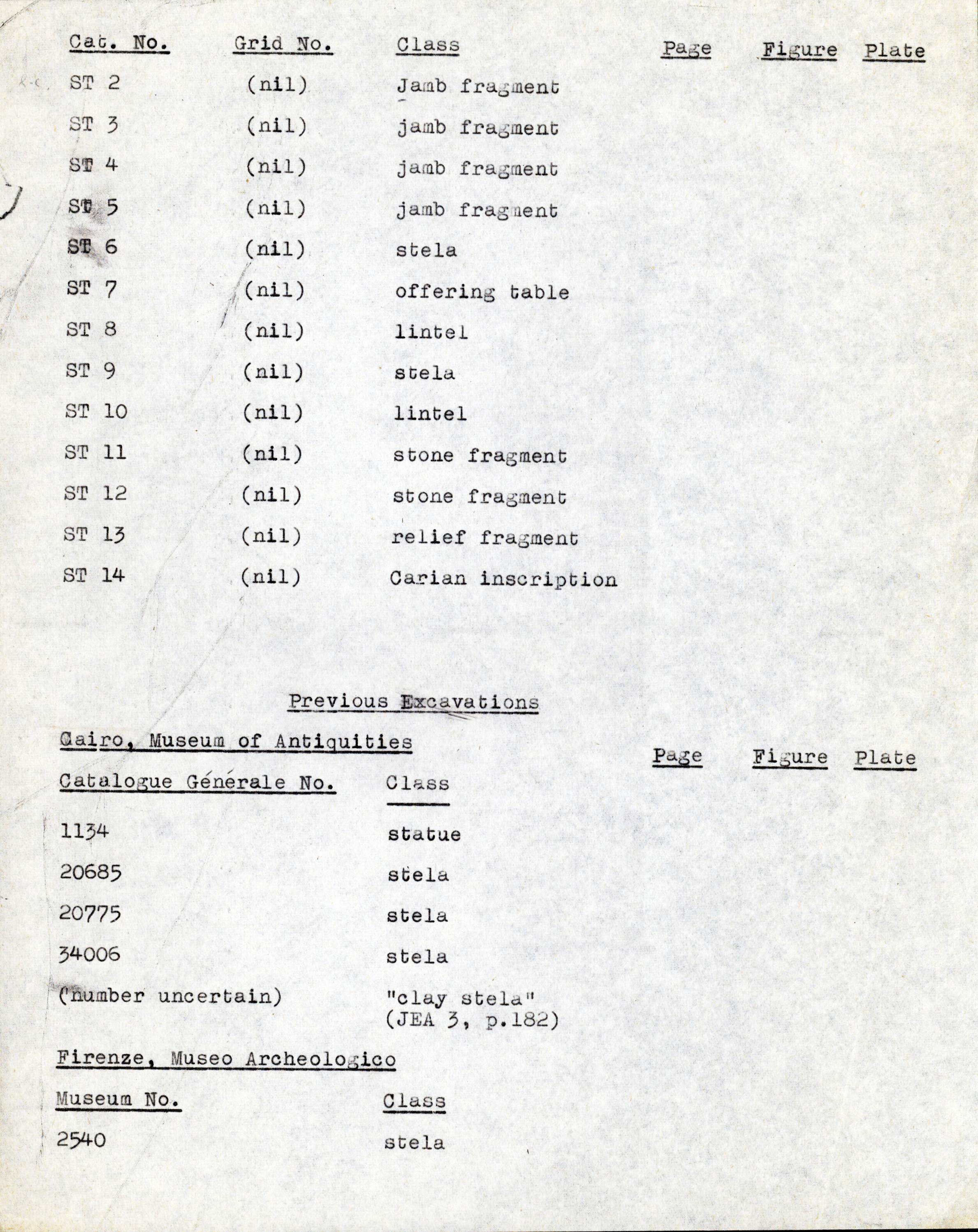1959-74  Buhen DIST.68.44v