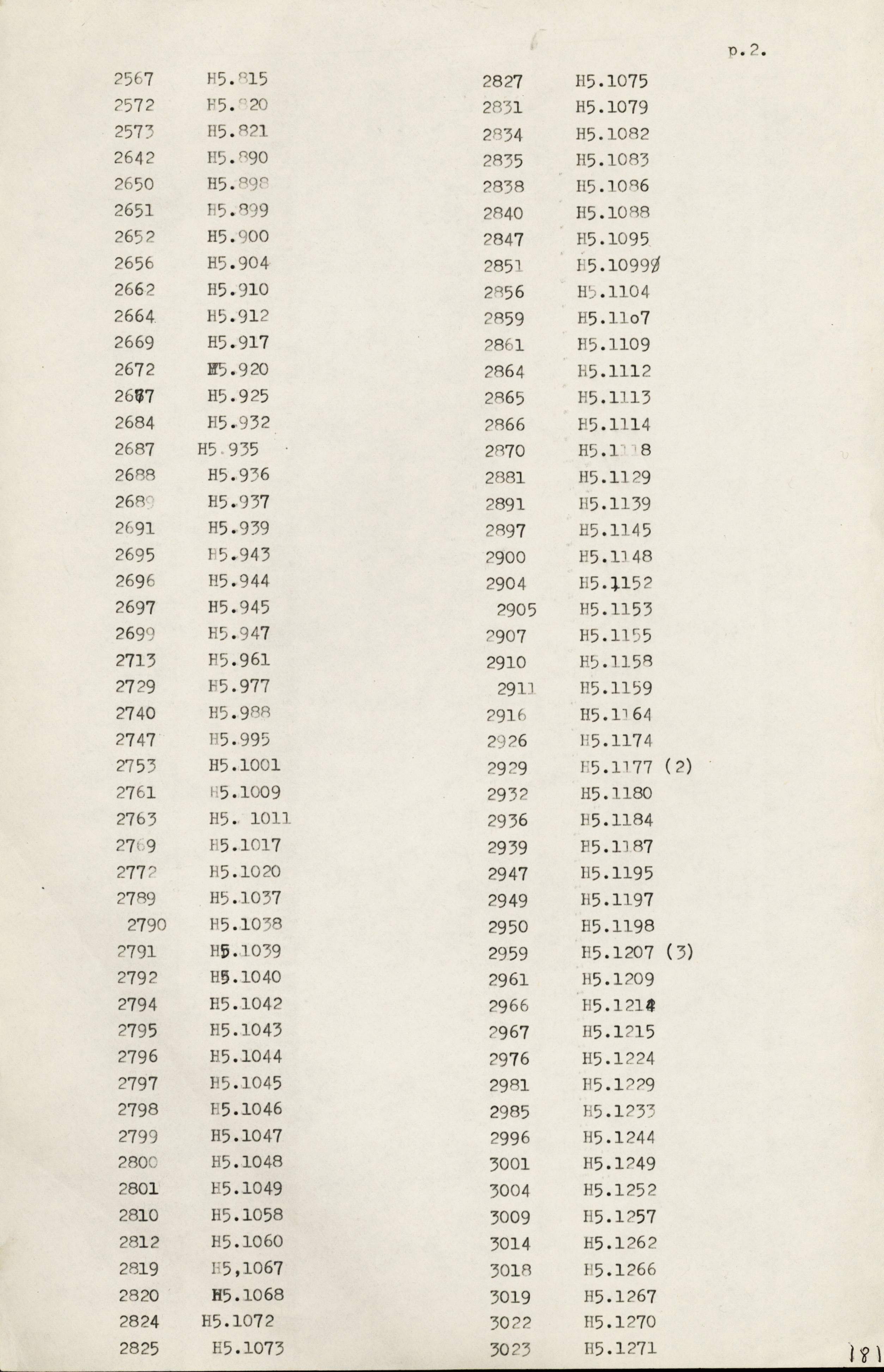 1968-84 Saqqara DIST.71.02b