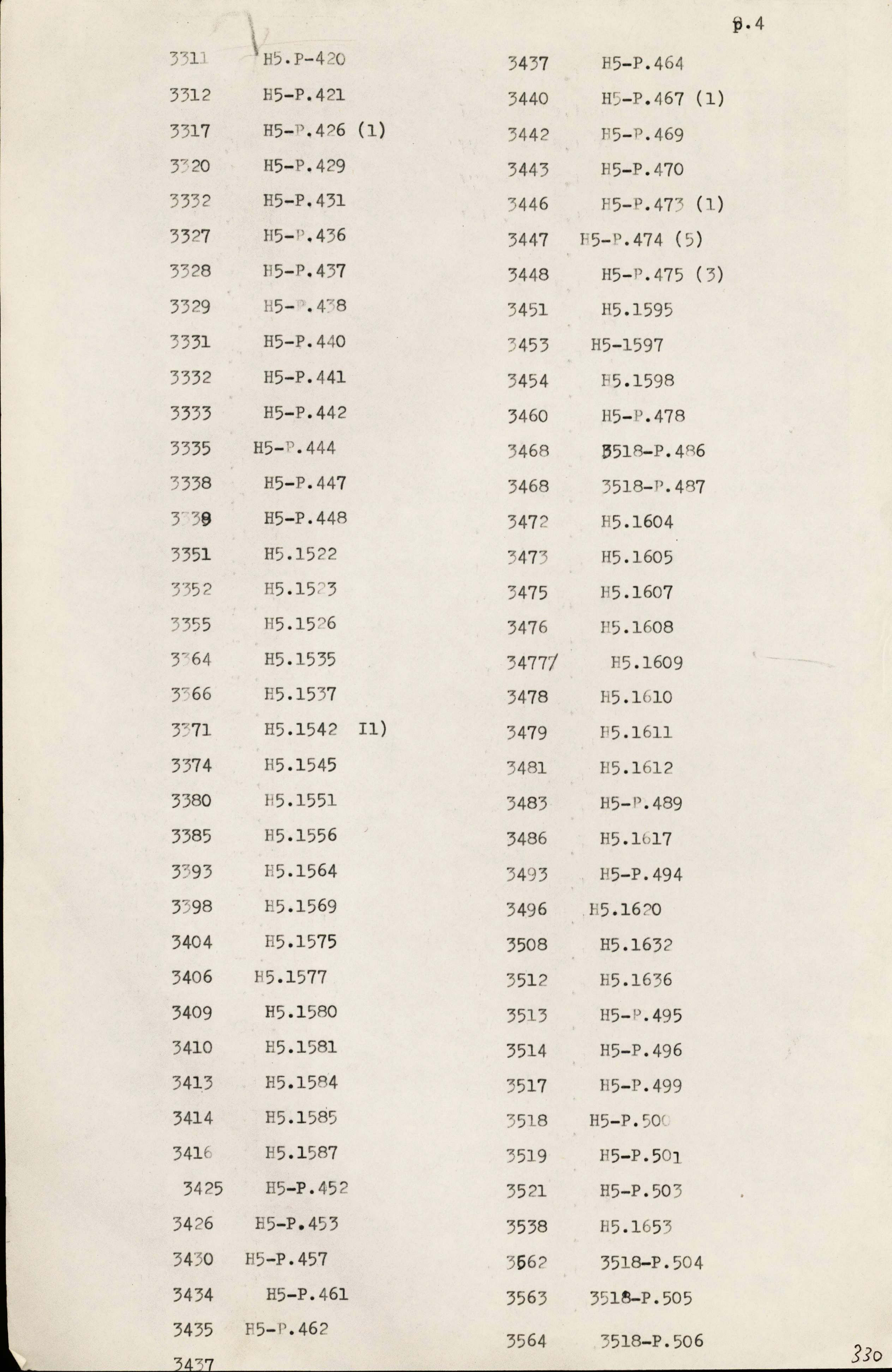 1968-84 Saqqara DIST.71.02d