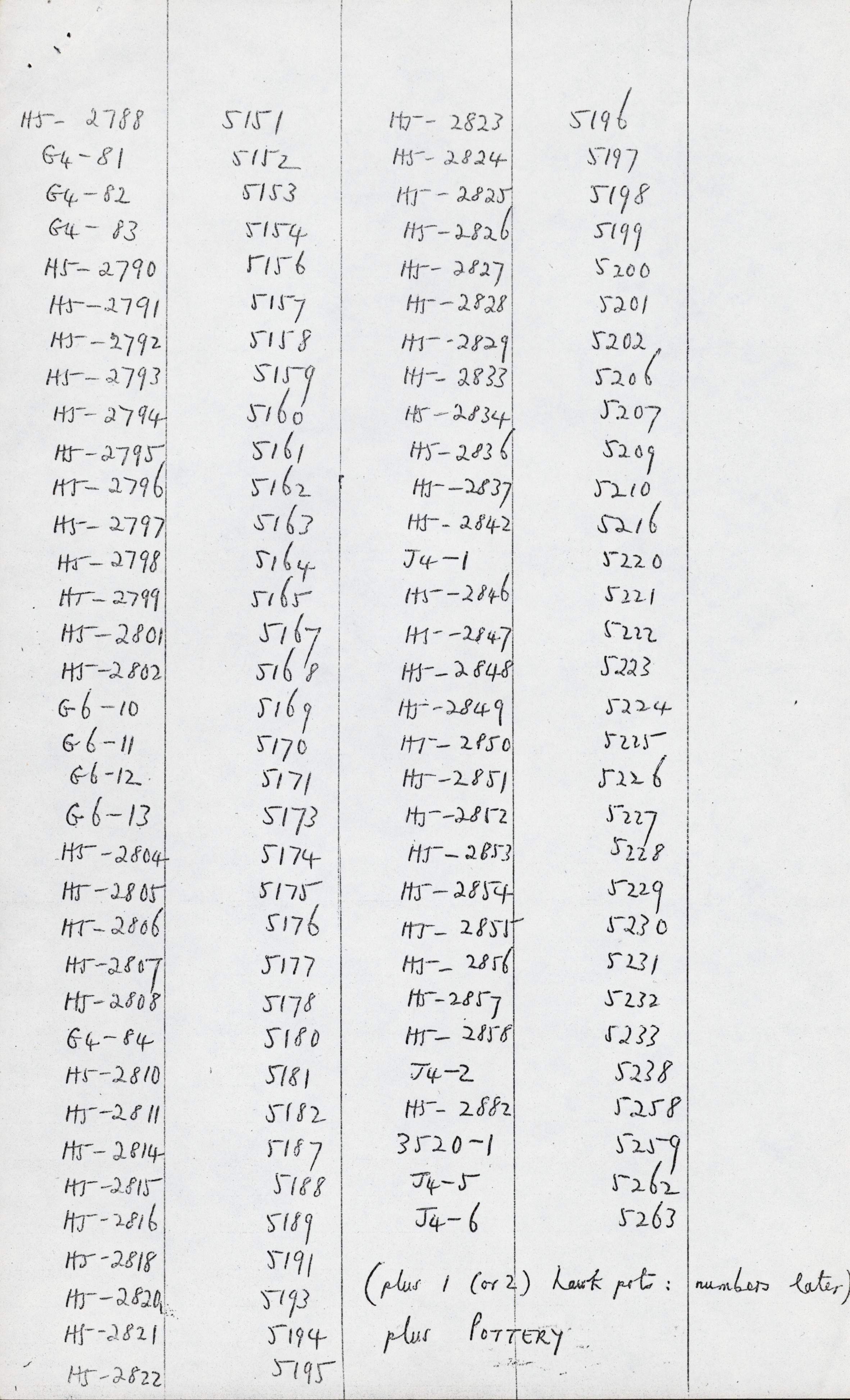 1968-84 Saqqara DIST.71.04c