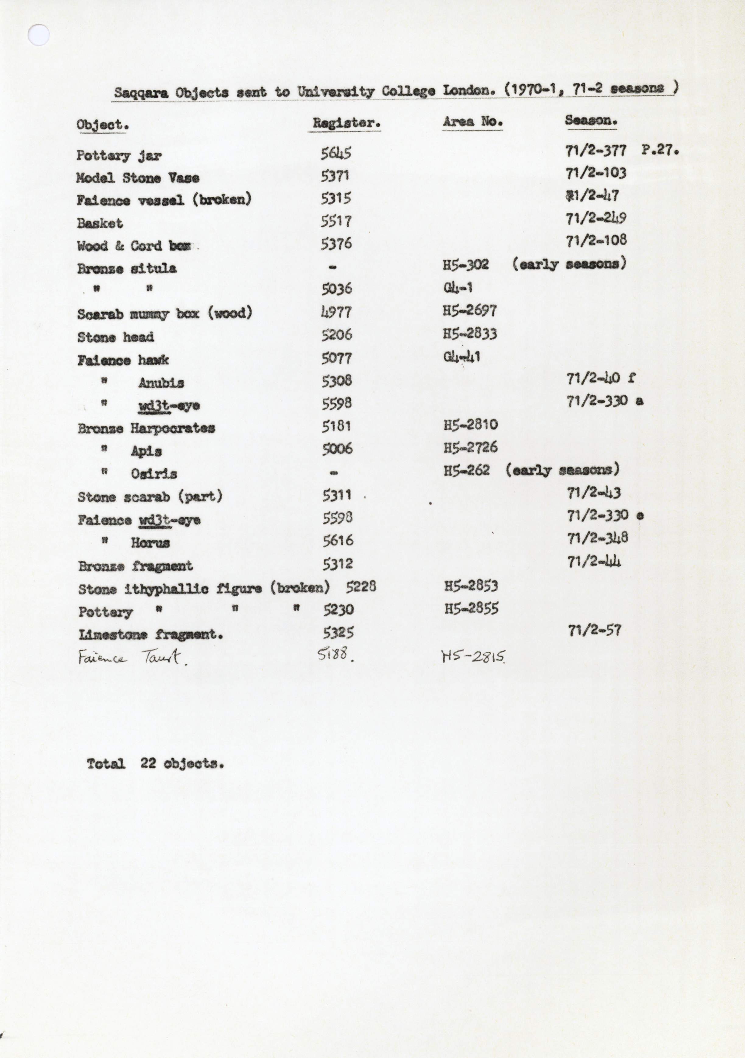 1968-84 Saqqara DIST.71.07e