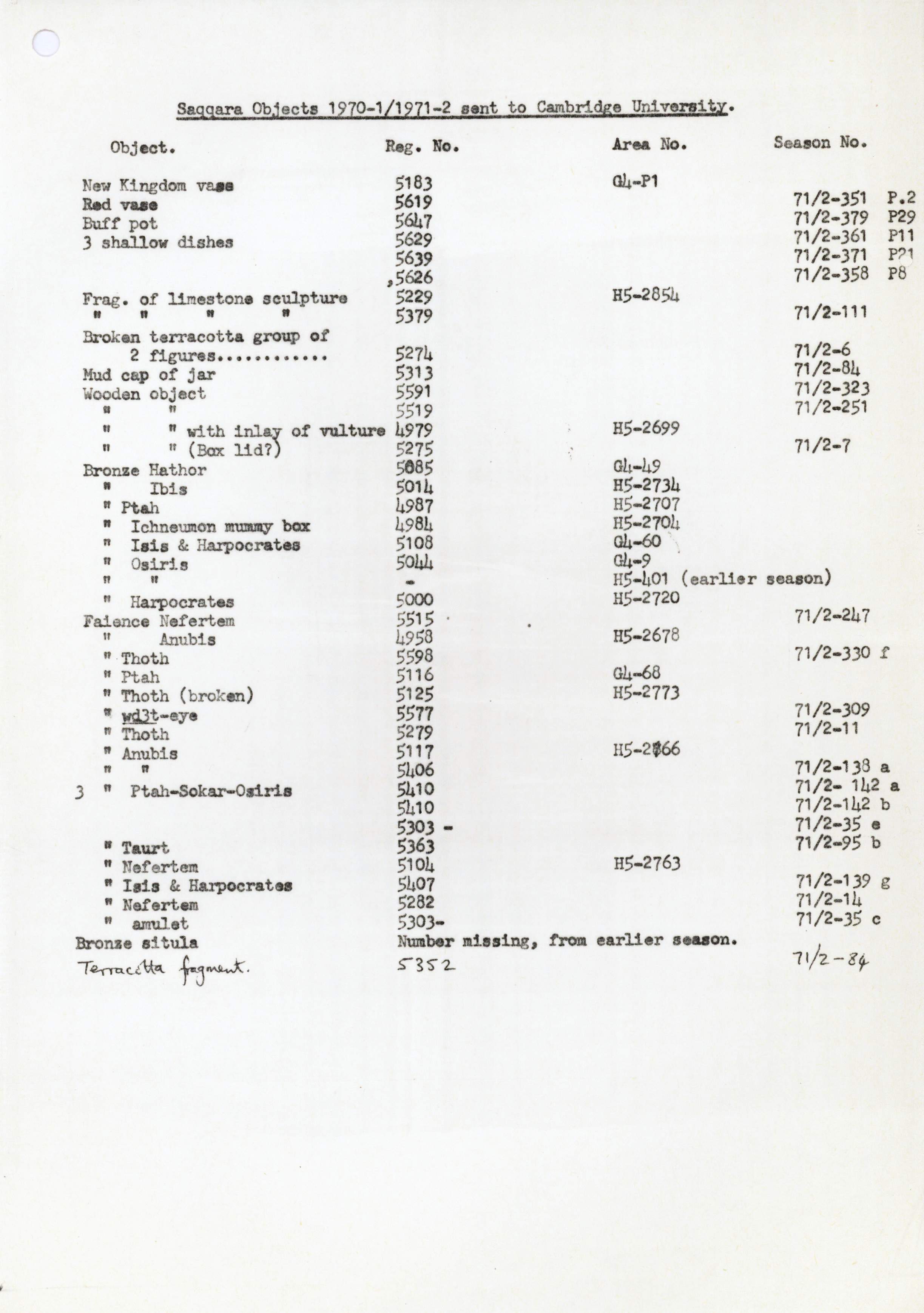 1968-84 Saqqara DIST.71.07h