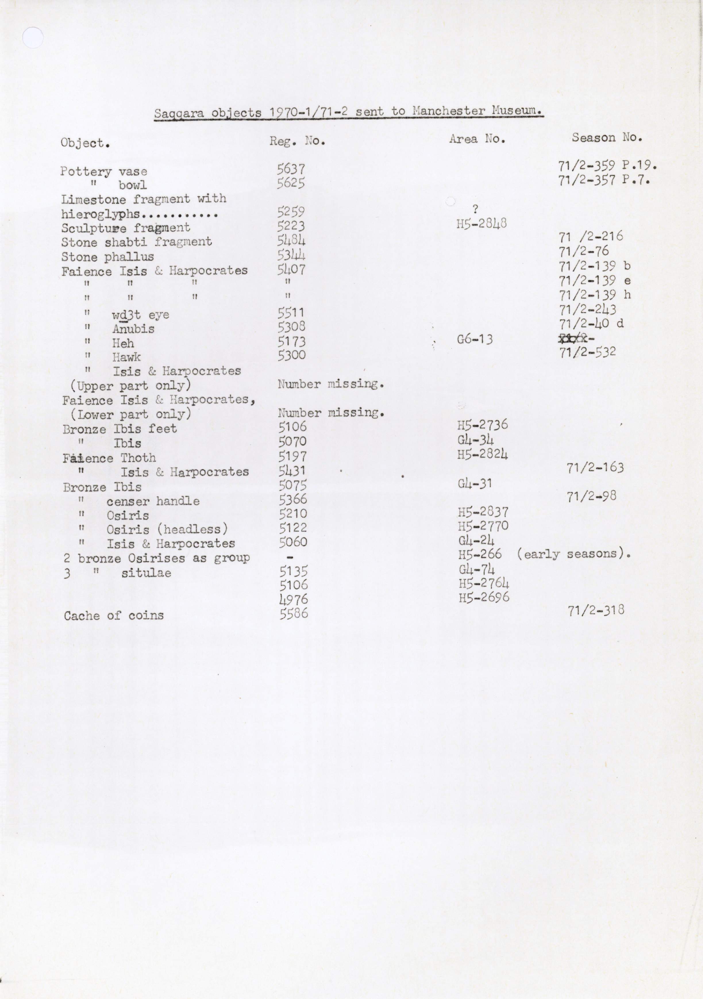 1968-84 Saqqara DIST.71.07l