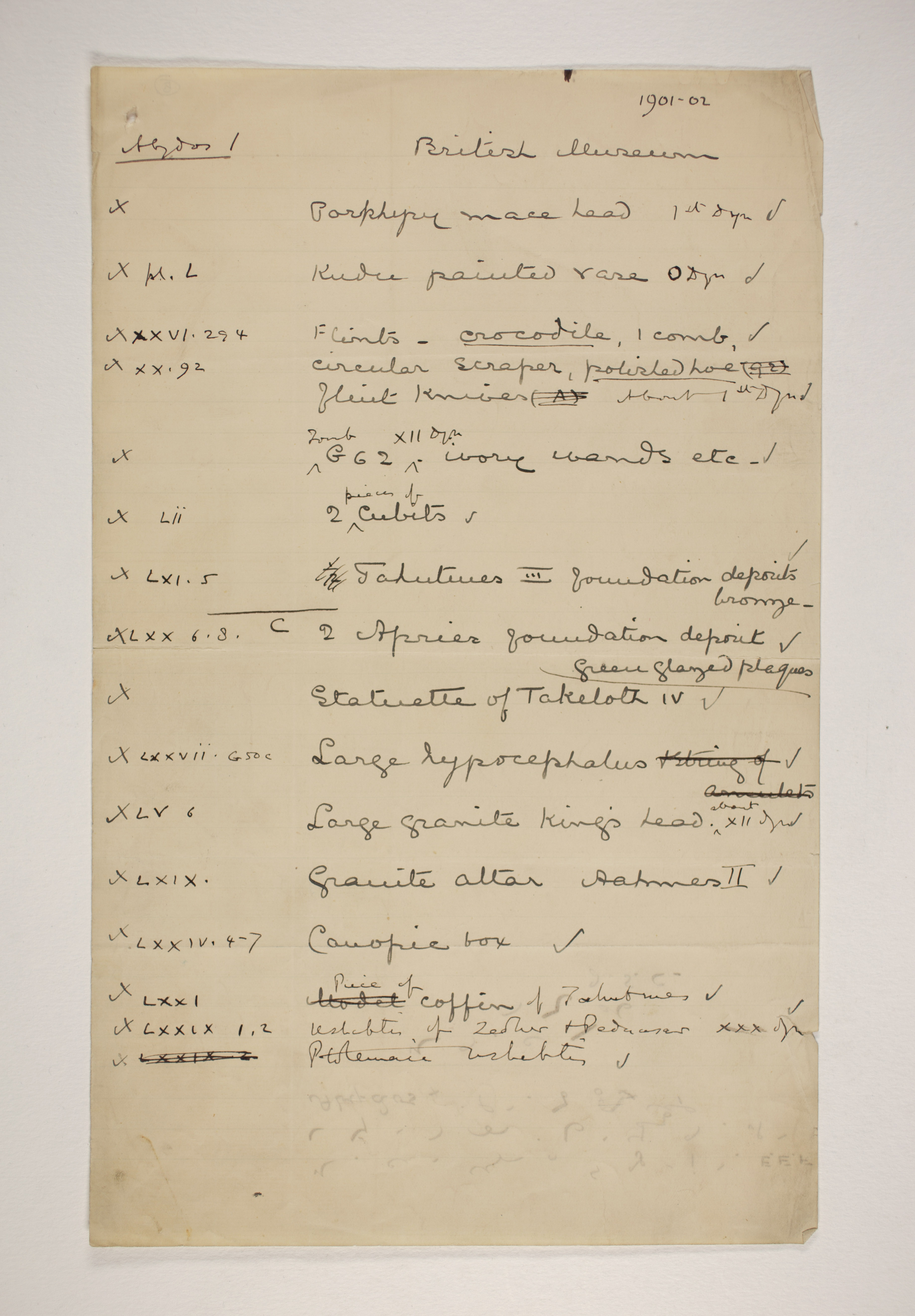 1901-02 Abydos Individual institution list  PMA/WFP1/D/10/5.1