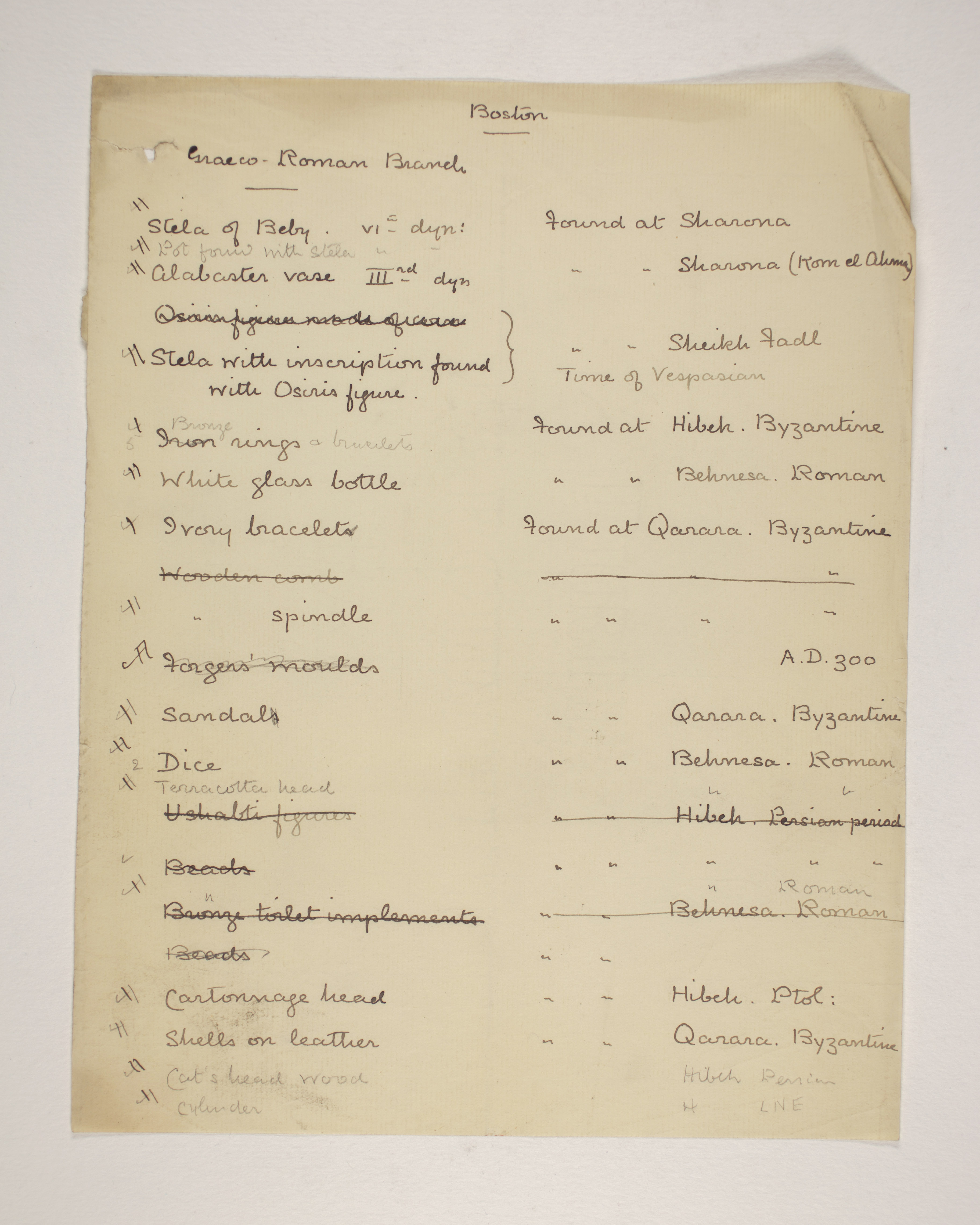 1902-03 Abydos Individual institution list  PMA/WFP1/D/11/13