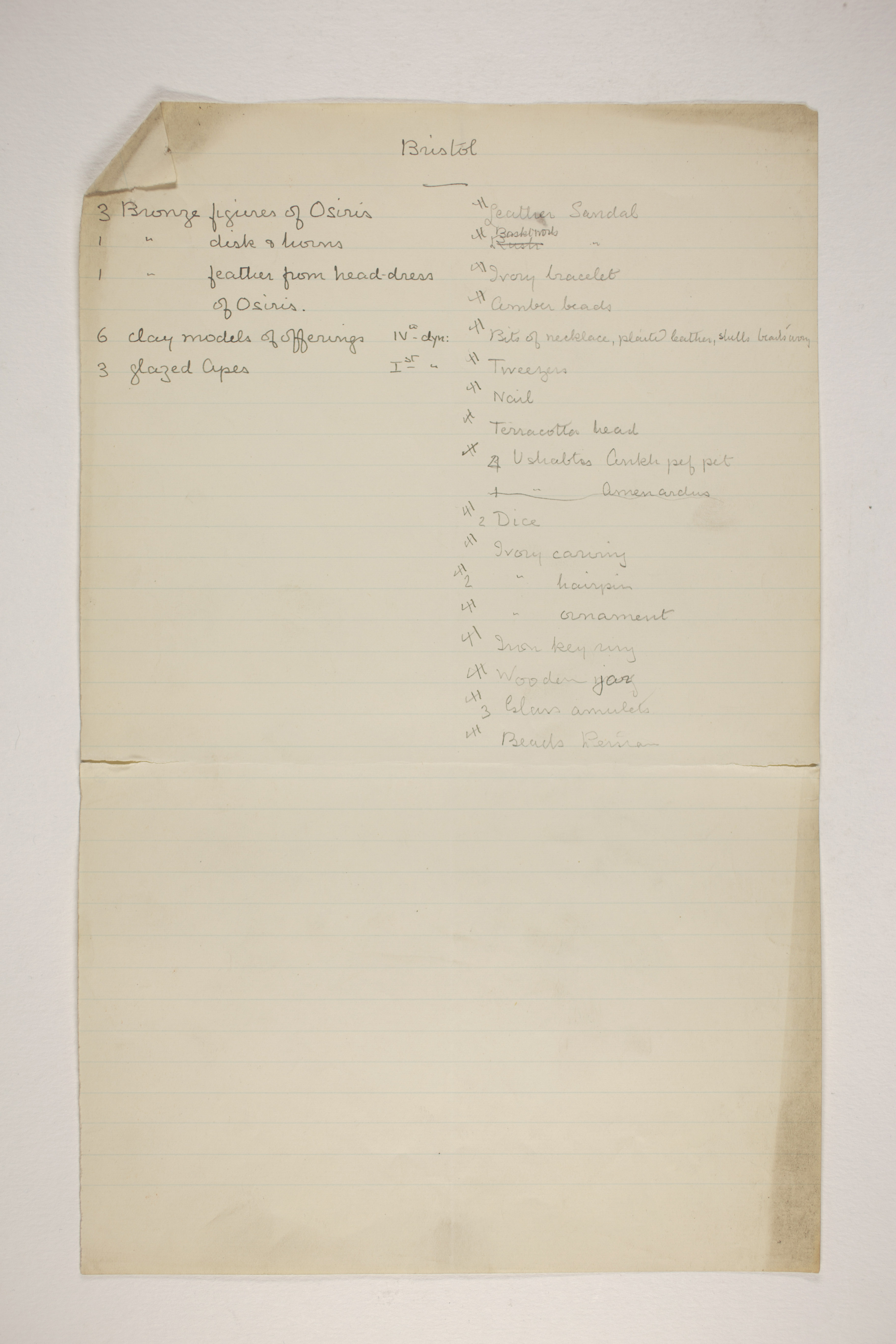 1902-03 Abydos Individual institution list  PMA/WFP1/D/11/15