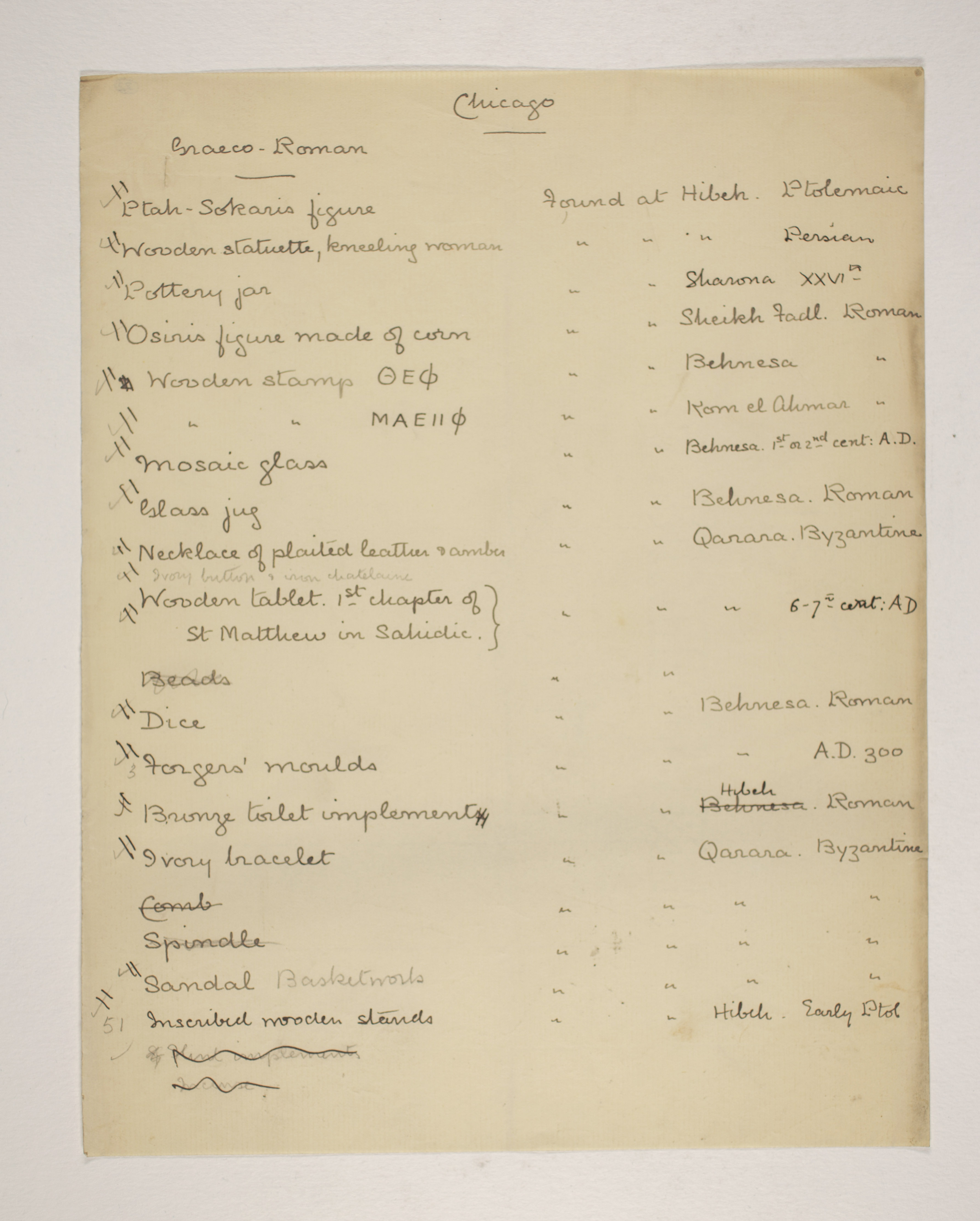 1902-03 Abydos Individual institution list  PMA/WFP1/D/11/22