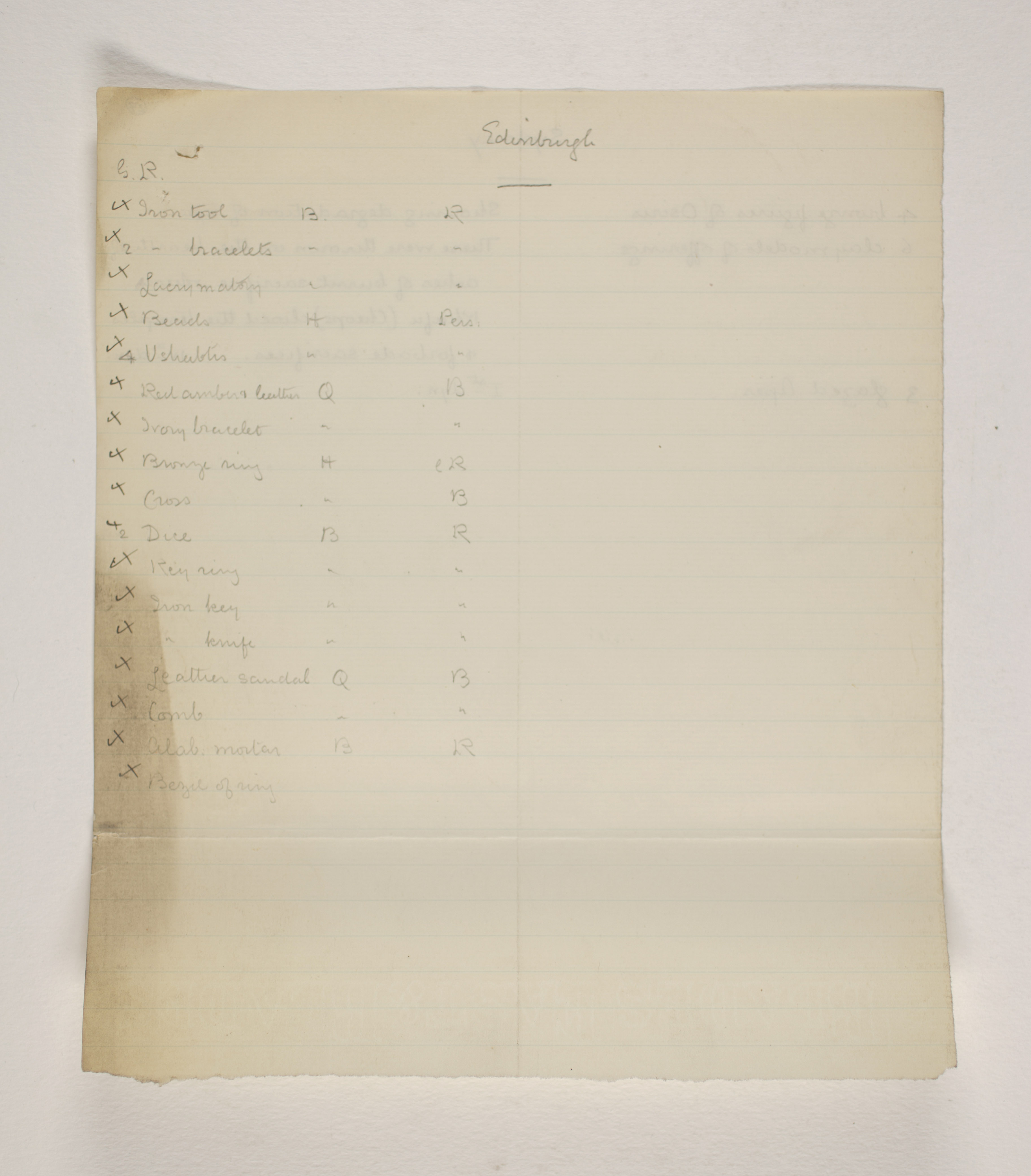 1902-03 Abydos Individual institution list  PMA/WFP1/D/11/27.1