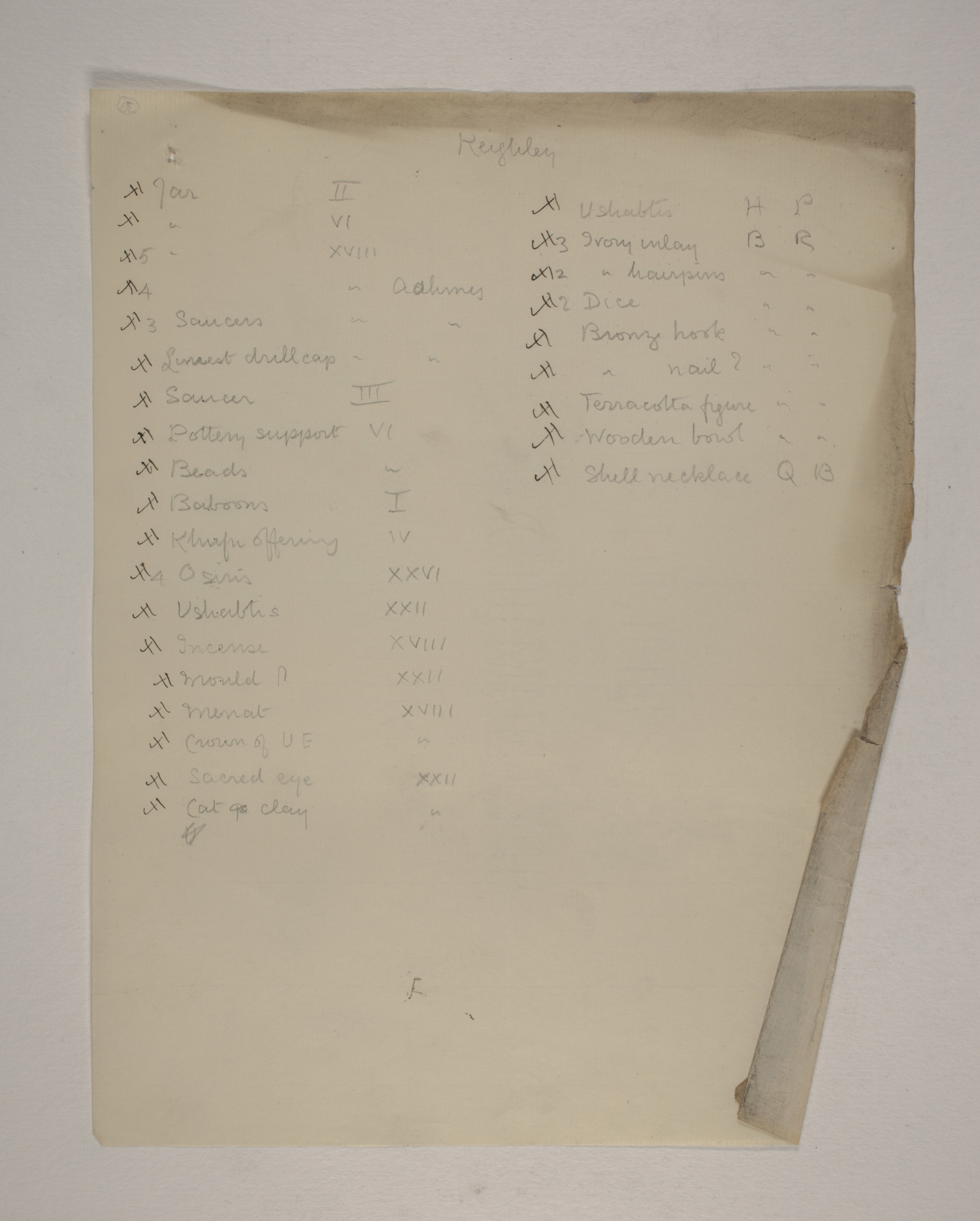 1902-03 Abydos Individual institution list  PMA/WFP1/D/11/33