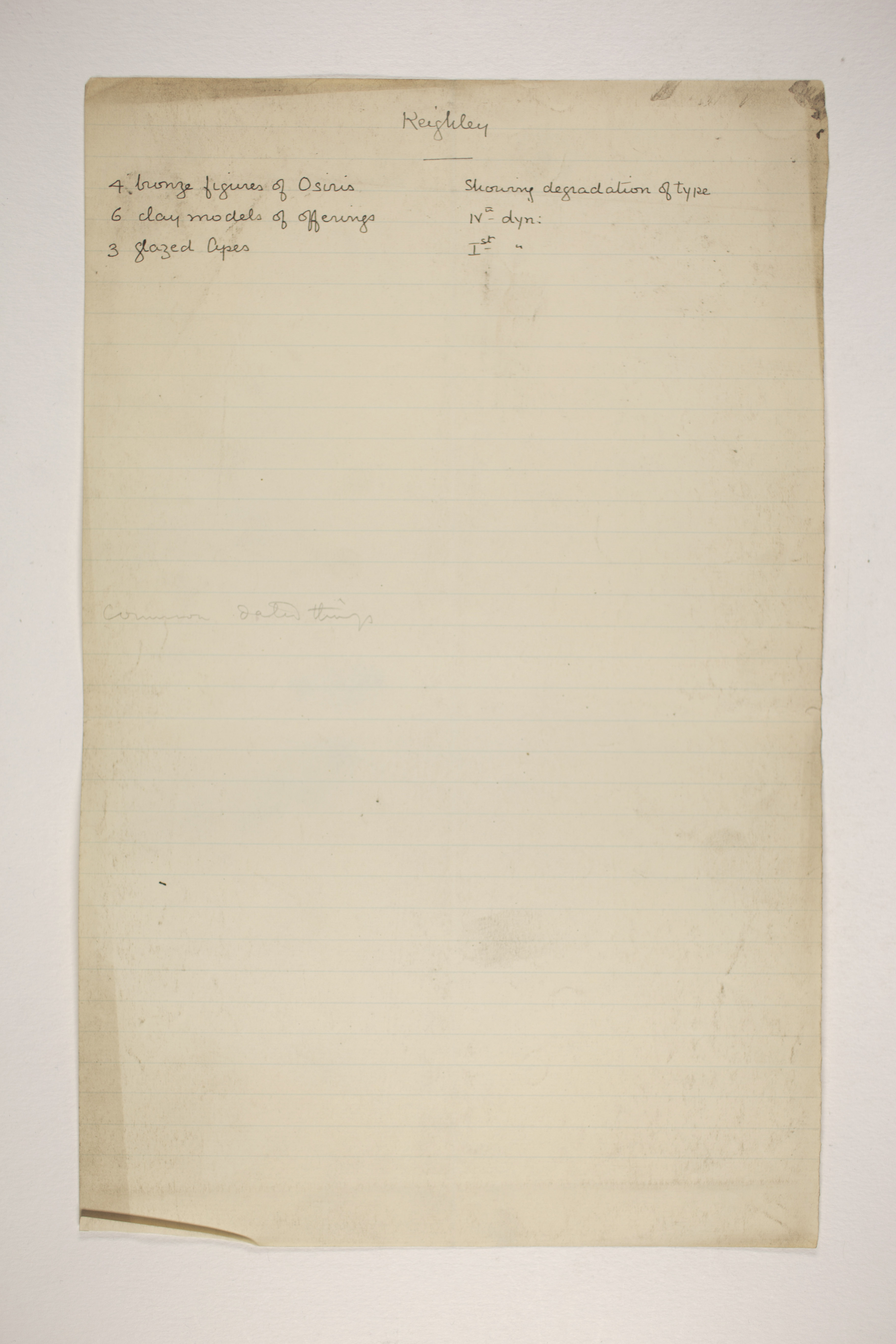 1902-03 Abydos Individual institution list  PMA/WFP1/D/11/34