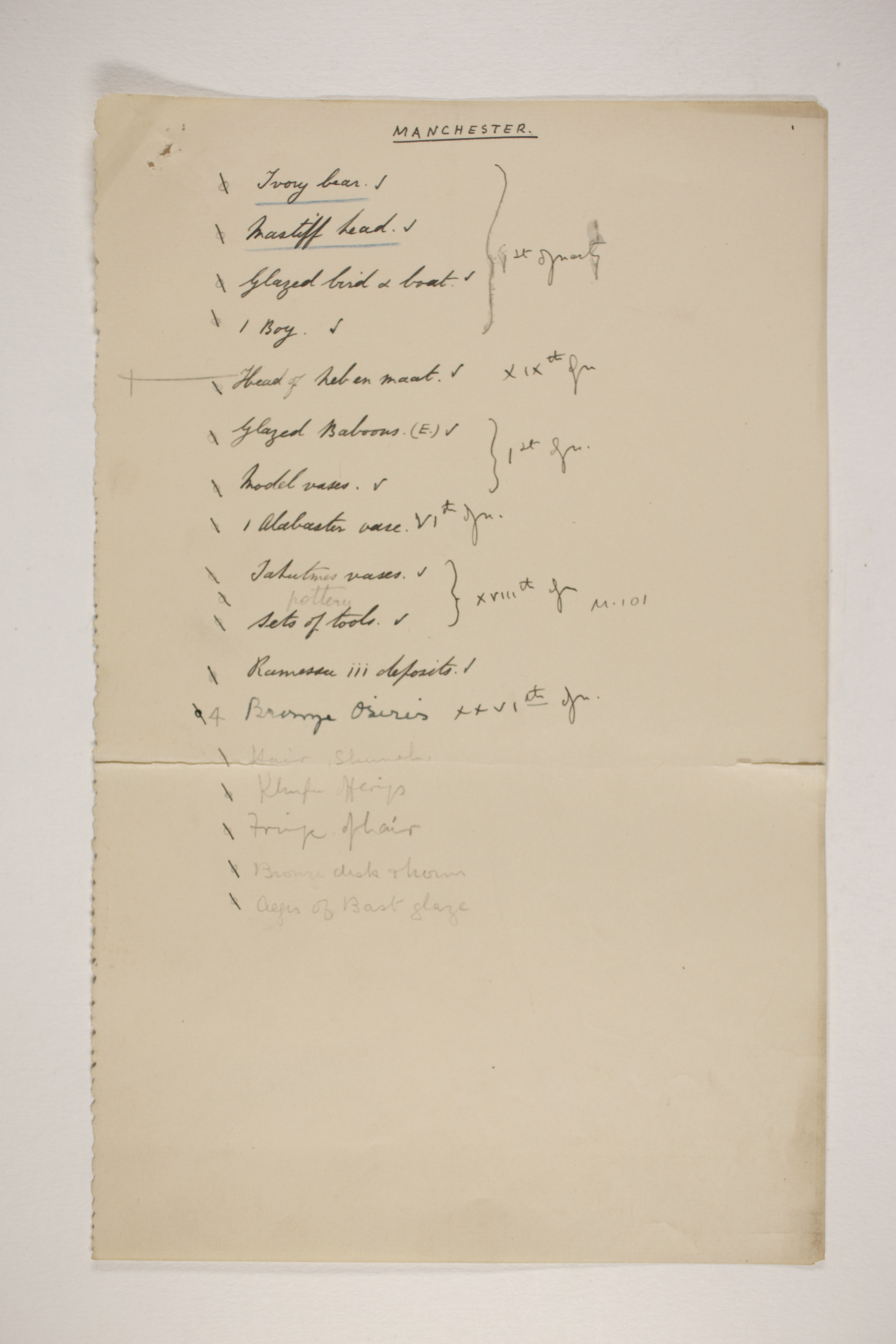 1902-03 Abydos Individual institution list  PMA/WFP1/D/11/36