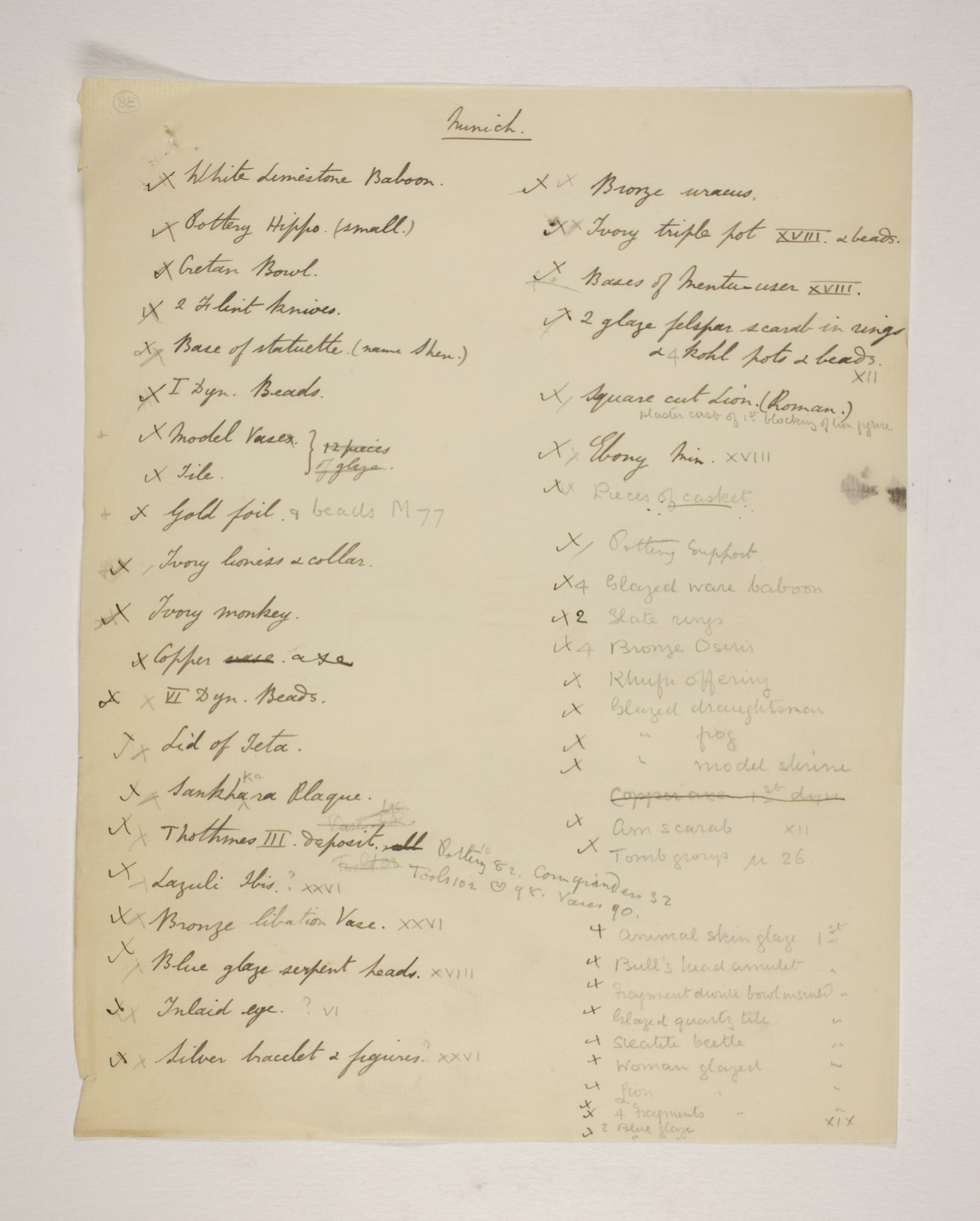 1902-03 Abydos Individual institution list  PMA/WFP1/D/11/38