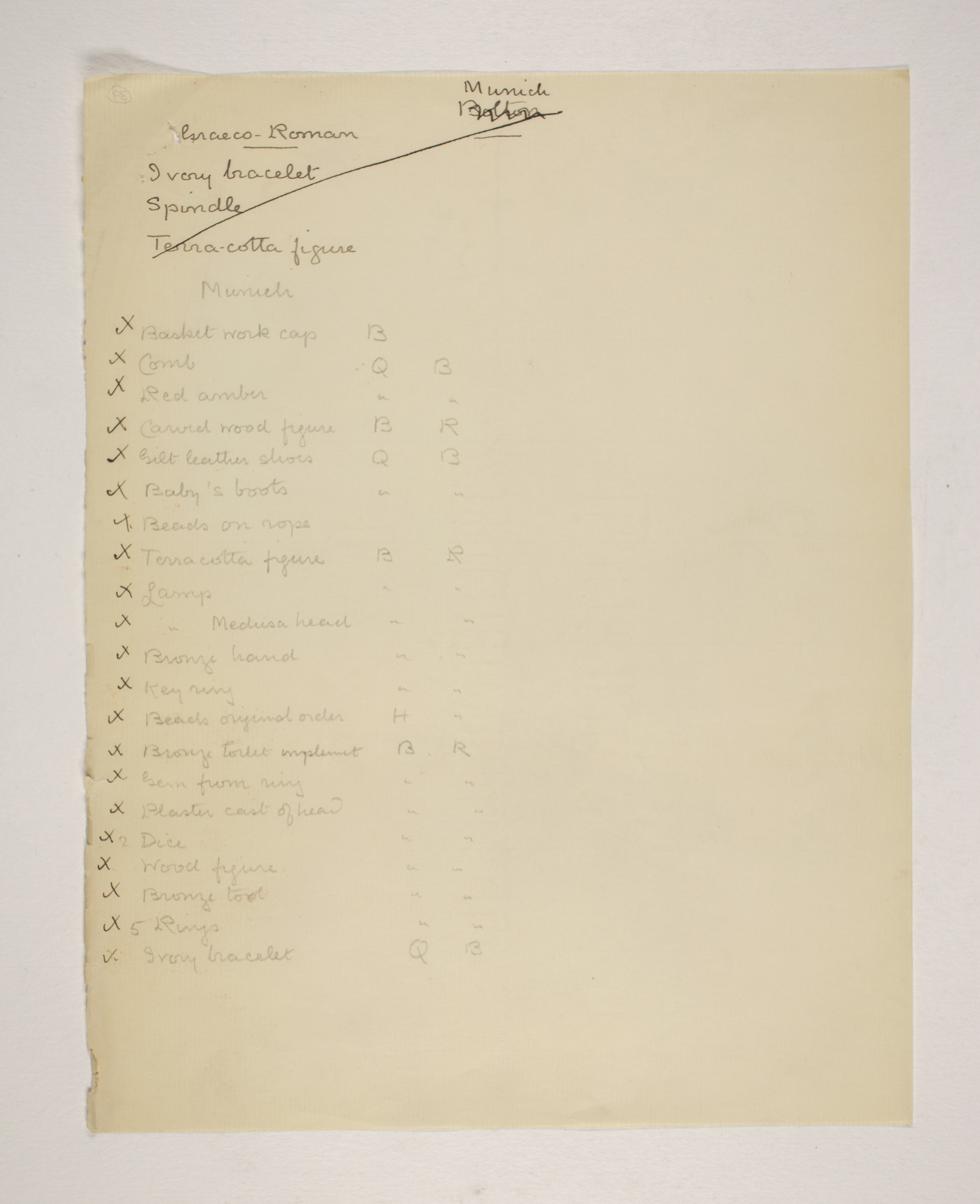1902-03 Abydos Individual institution list  PMA/WFP1/D/11/39