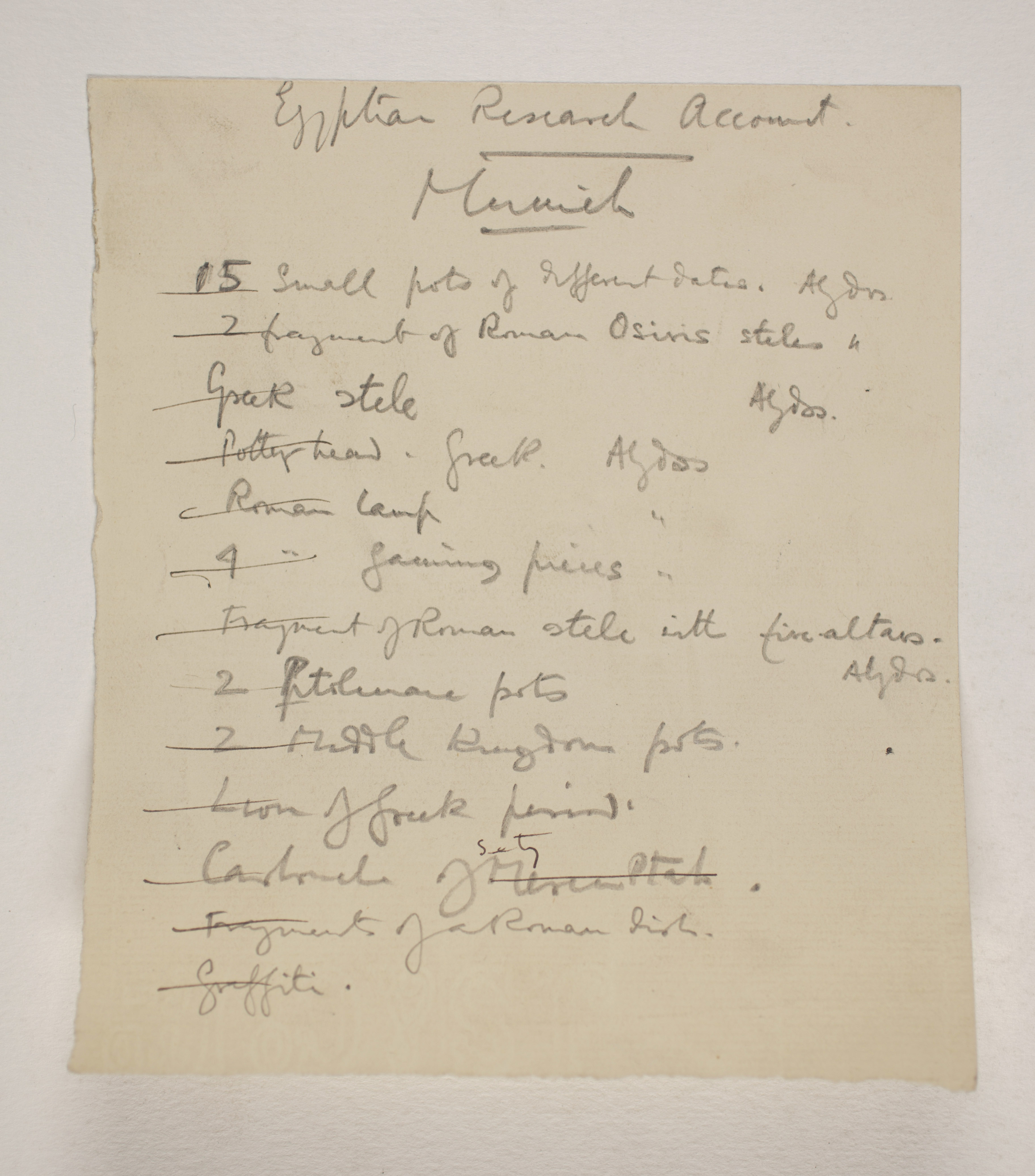 1902-03 Abydos Individual institution list  PMA/WFP1/D/11/40