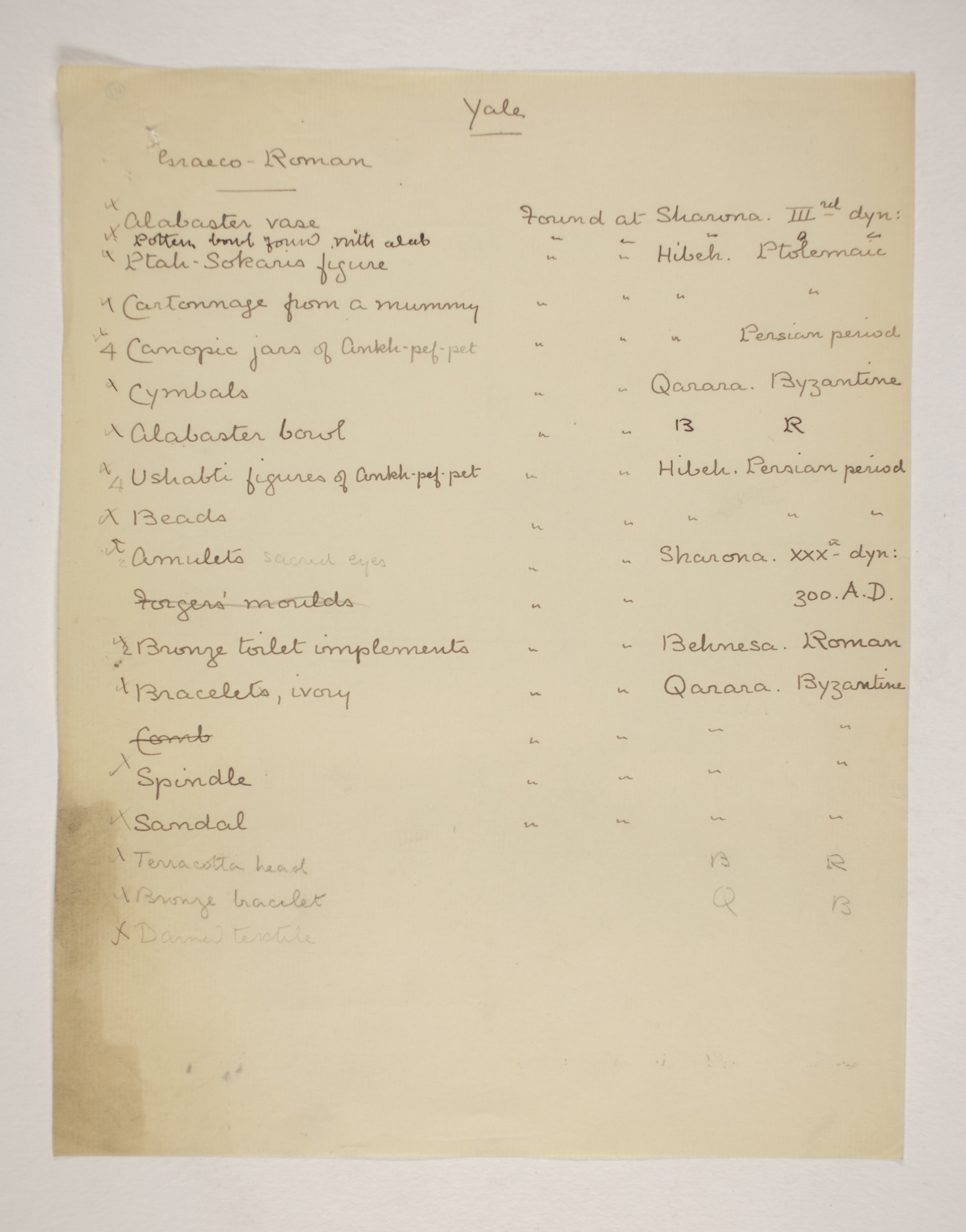 1902-03 Abydos Individual institution list  PMA/WFP1/D/11/42