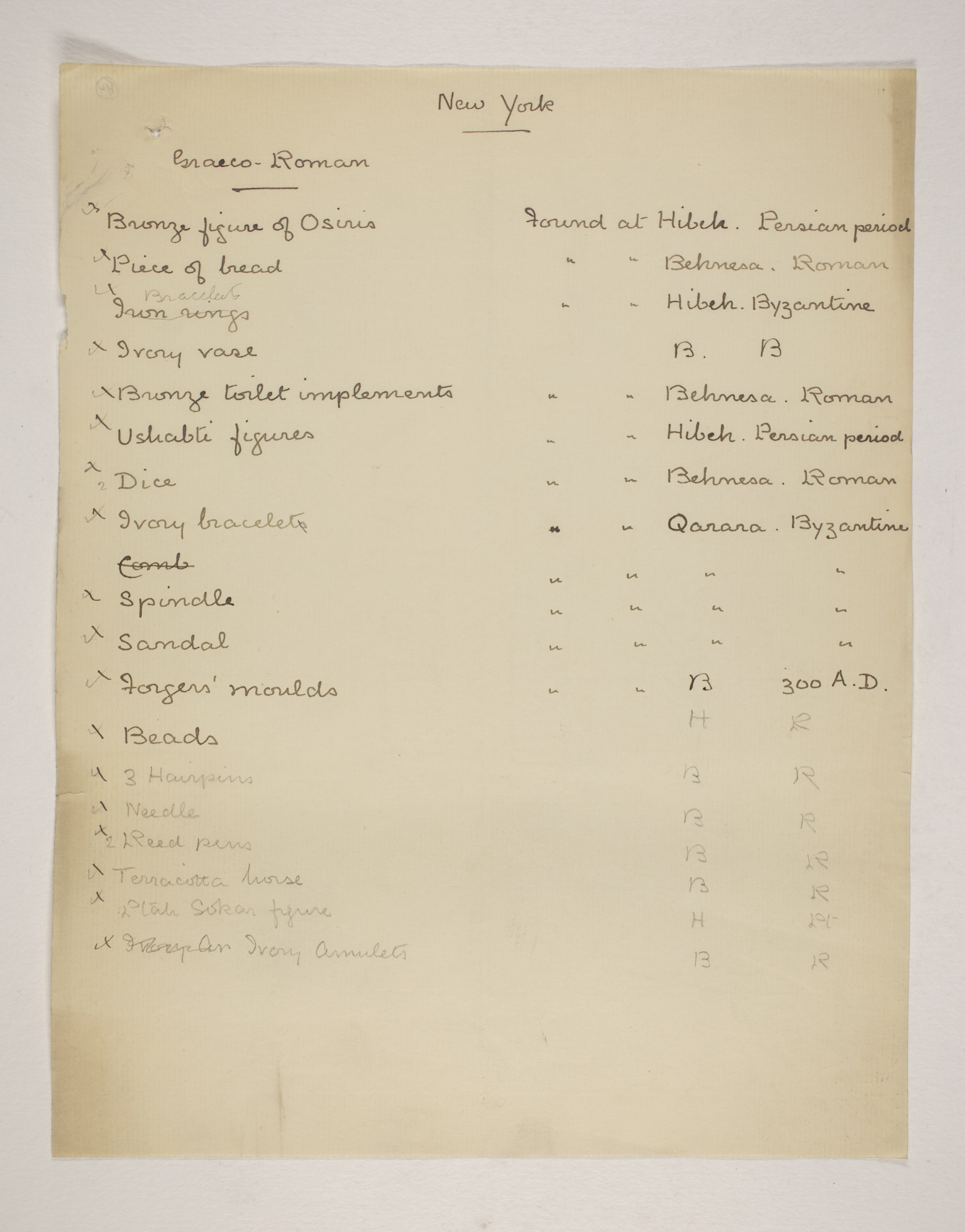 1902-03 Abydos Individual institution list  PMA/WFP1/D/11/44