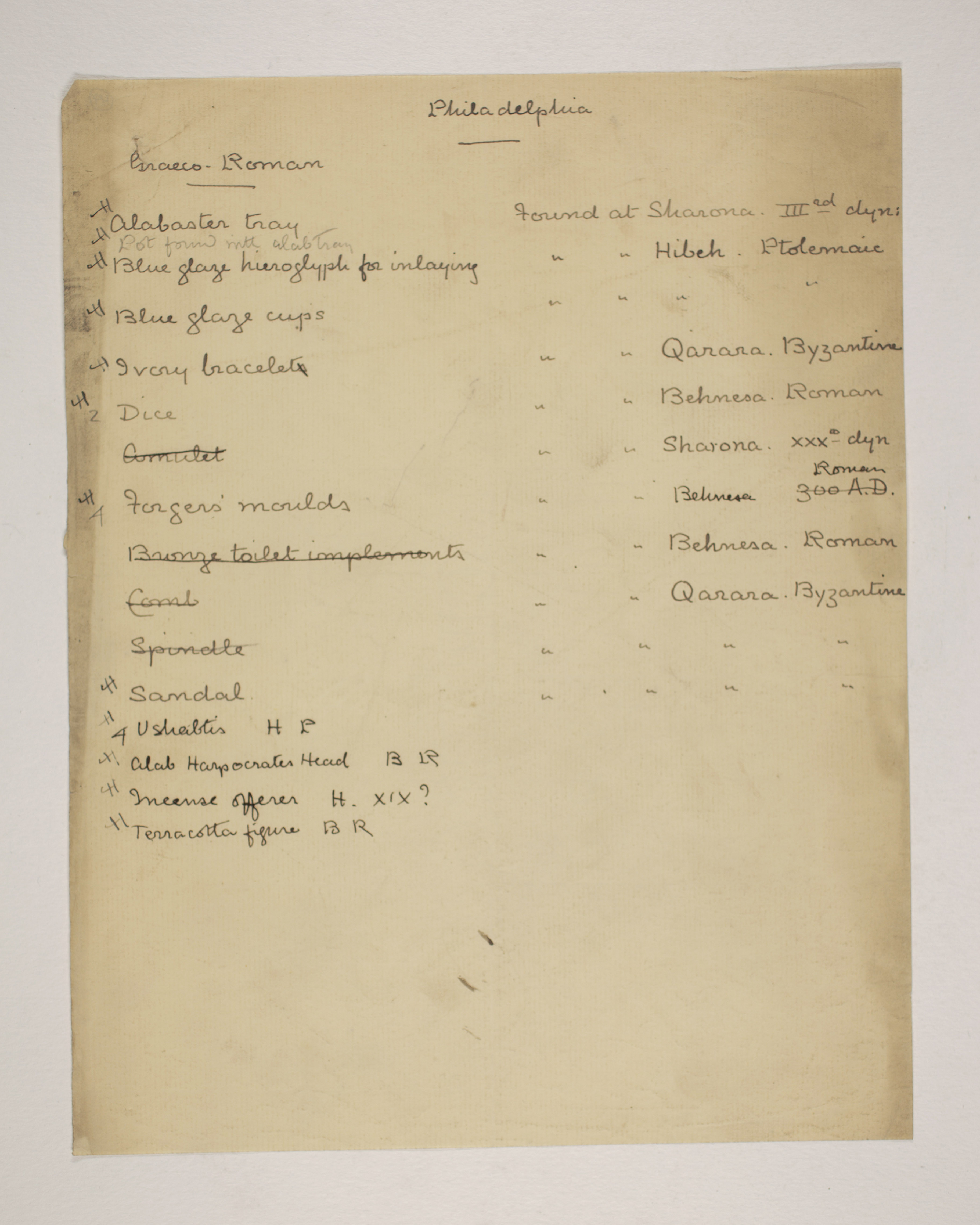 1902-03 Abydos Individual institution list  PMA/WFP1/D/11/49
