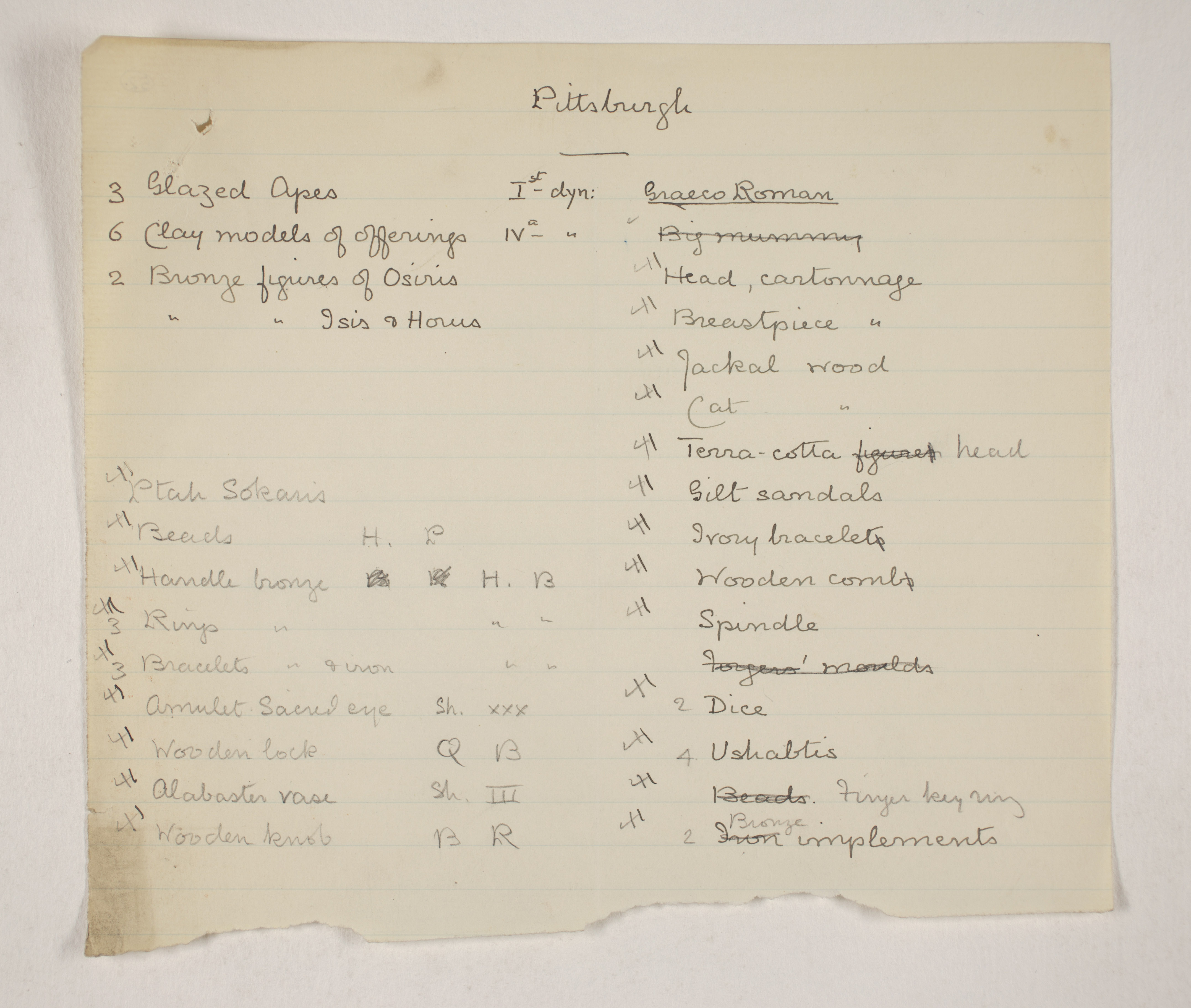 1902-03 Abydos Individual institution list  PMA/WFP1/D/11/52