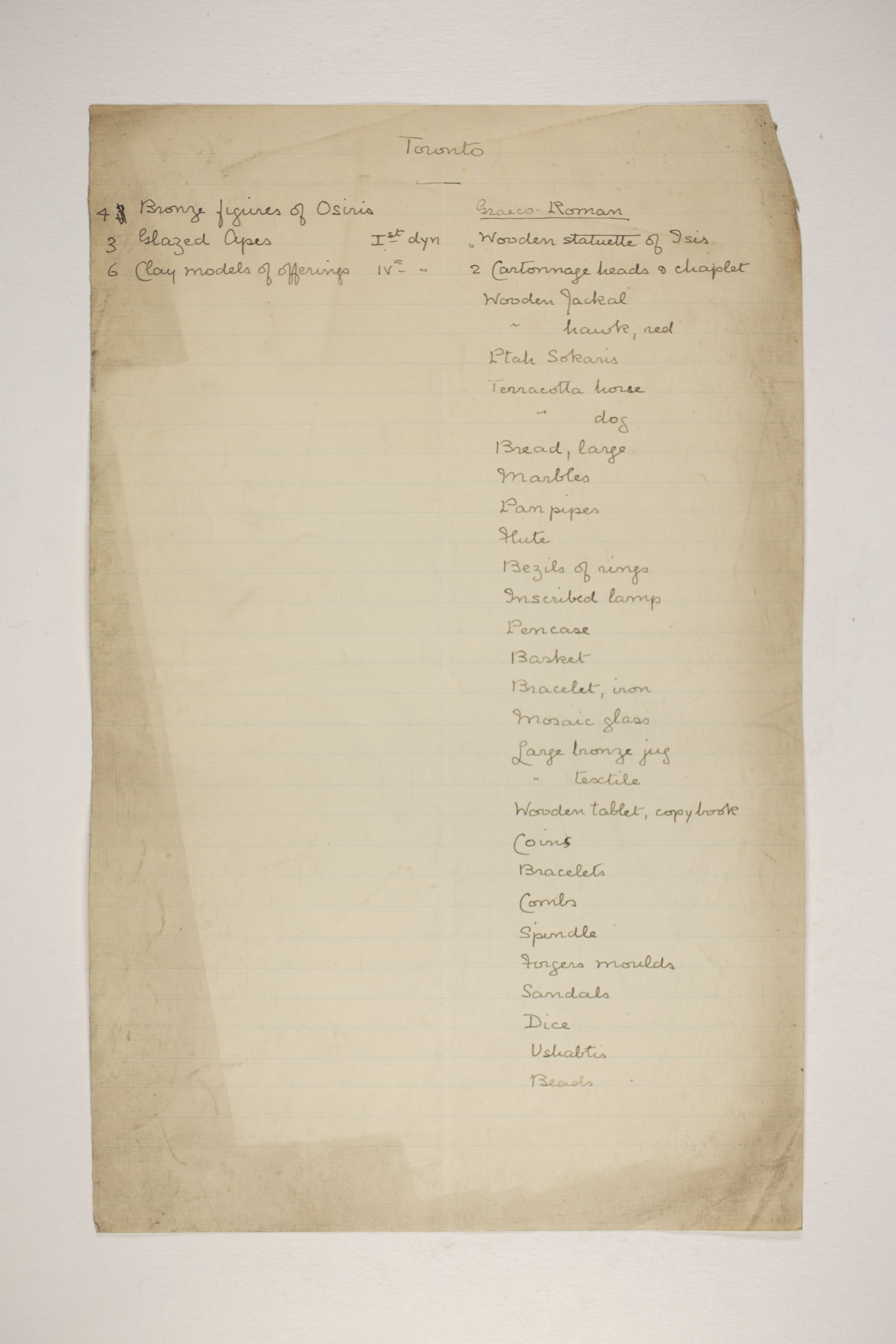 1902-03 Abydos Individual institution list  PMA/WFP1/D/11/57