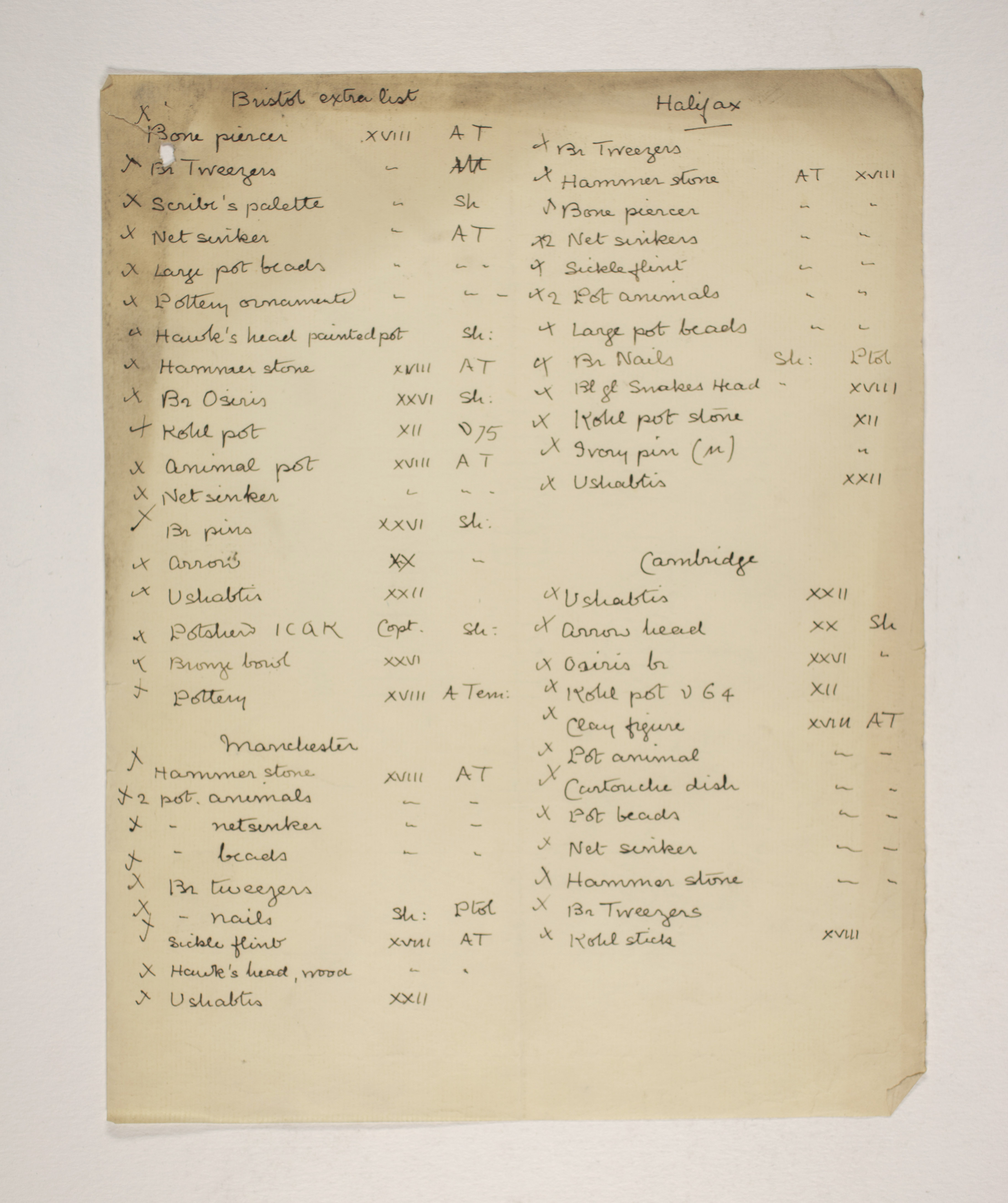1902-03 Abydos Multiple institution list PMA/WFP1/D/11/59