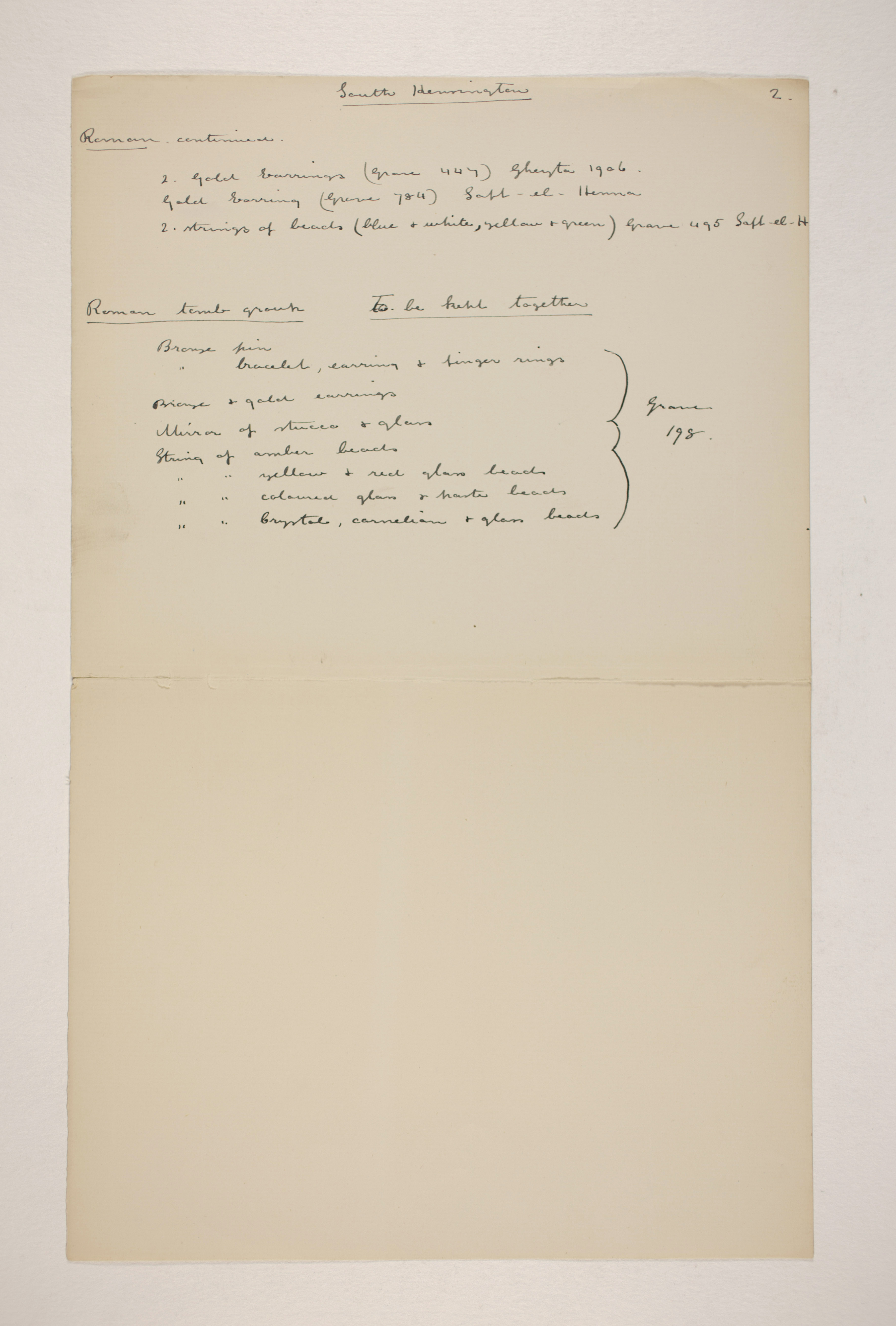 1905-06 Eastern Delta: Belbeis, Tell el-Rataba, Saft el-Hinna, Tell el-Yahudiya, Shaghanbeh, Ghita Individual institution list  PMA/WFP1/D/14/15.2