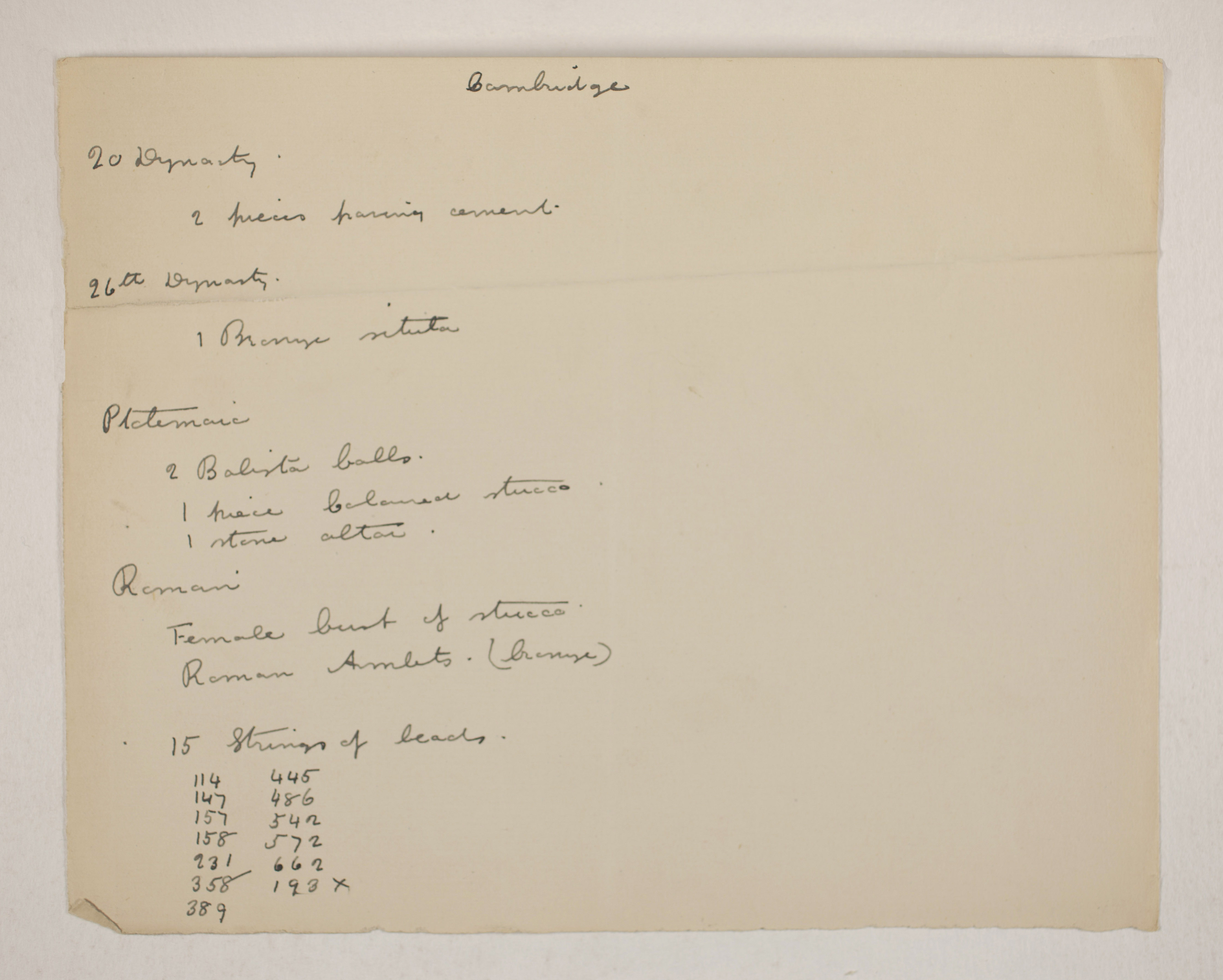 1905-06 Eastern Delta: Belbeis, Tell el-Rataba, Saft el-Hinna, Tell el-Yahudiya, Shaghanbeh, Ghita Individual institution list  PMA/WFP1/D/14/7